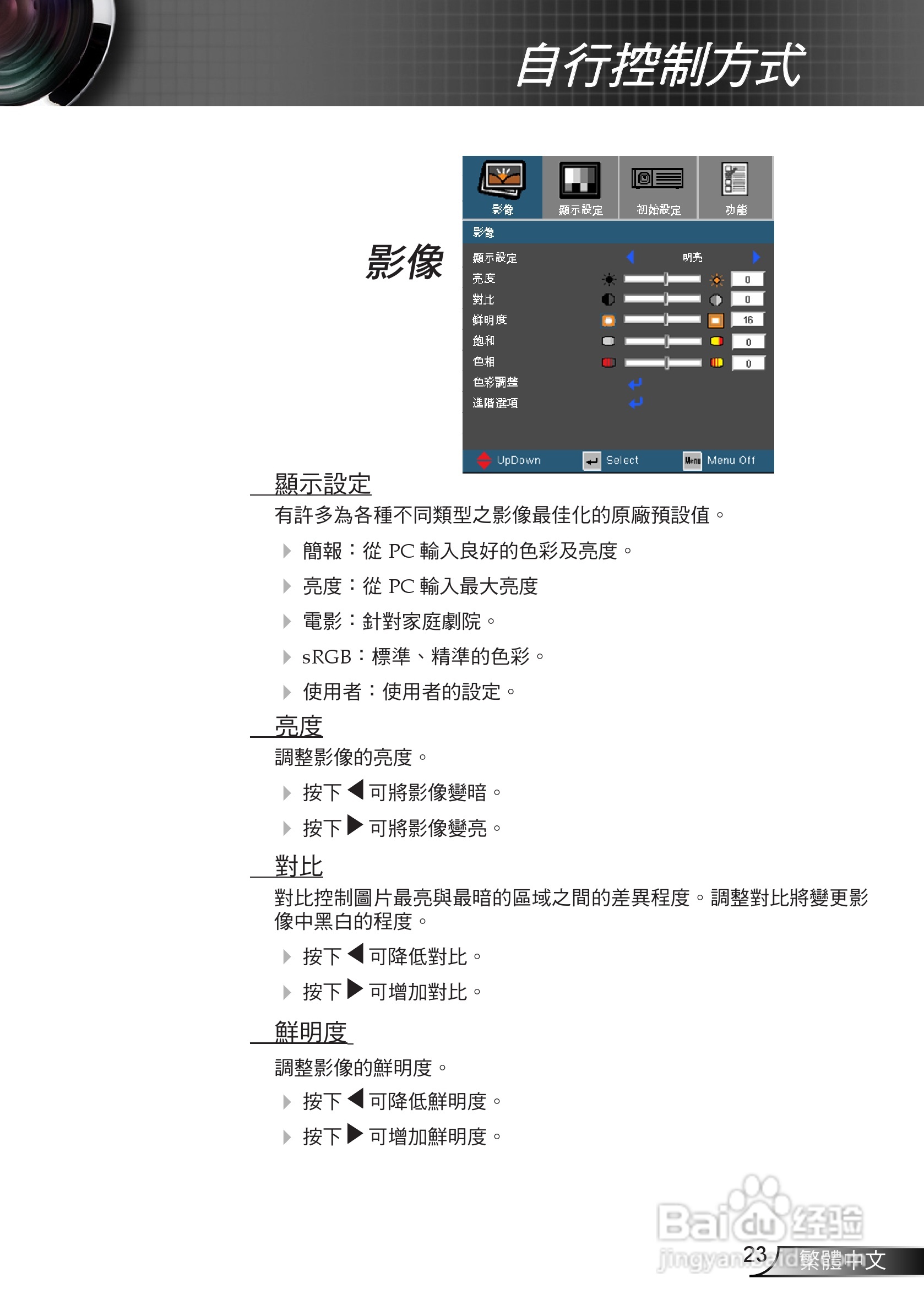 奥图码EP720投影机使用说明书:[3]