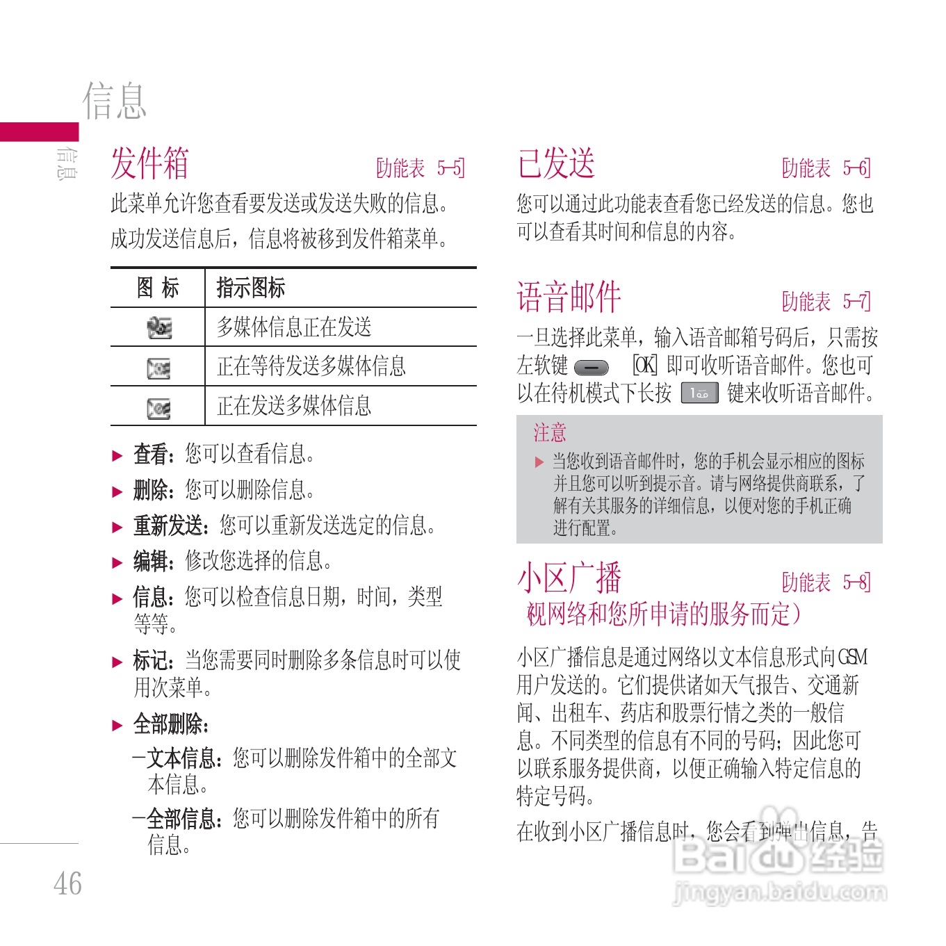 LG KE800手机使用说明书:[12]