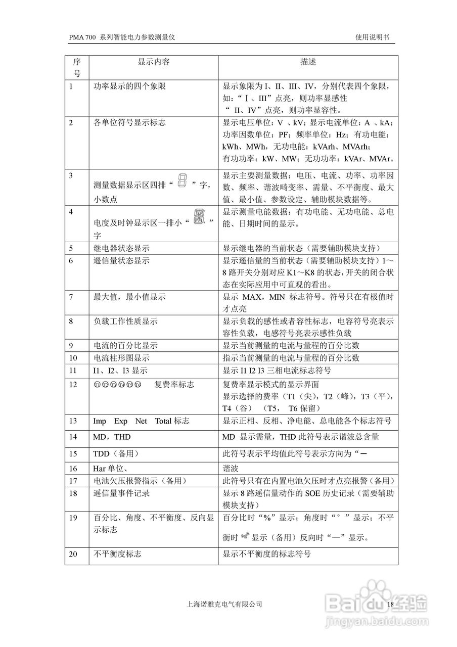 PMA 700智能电力参数测量仪使用说明书:[2]