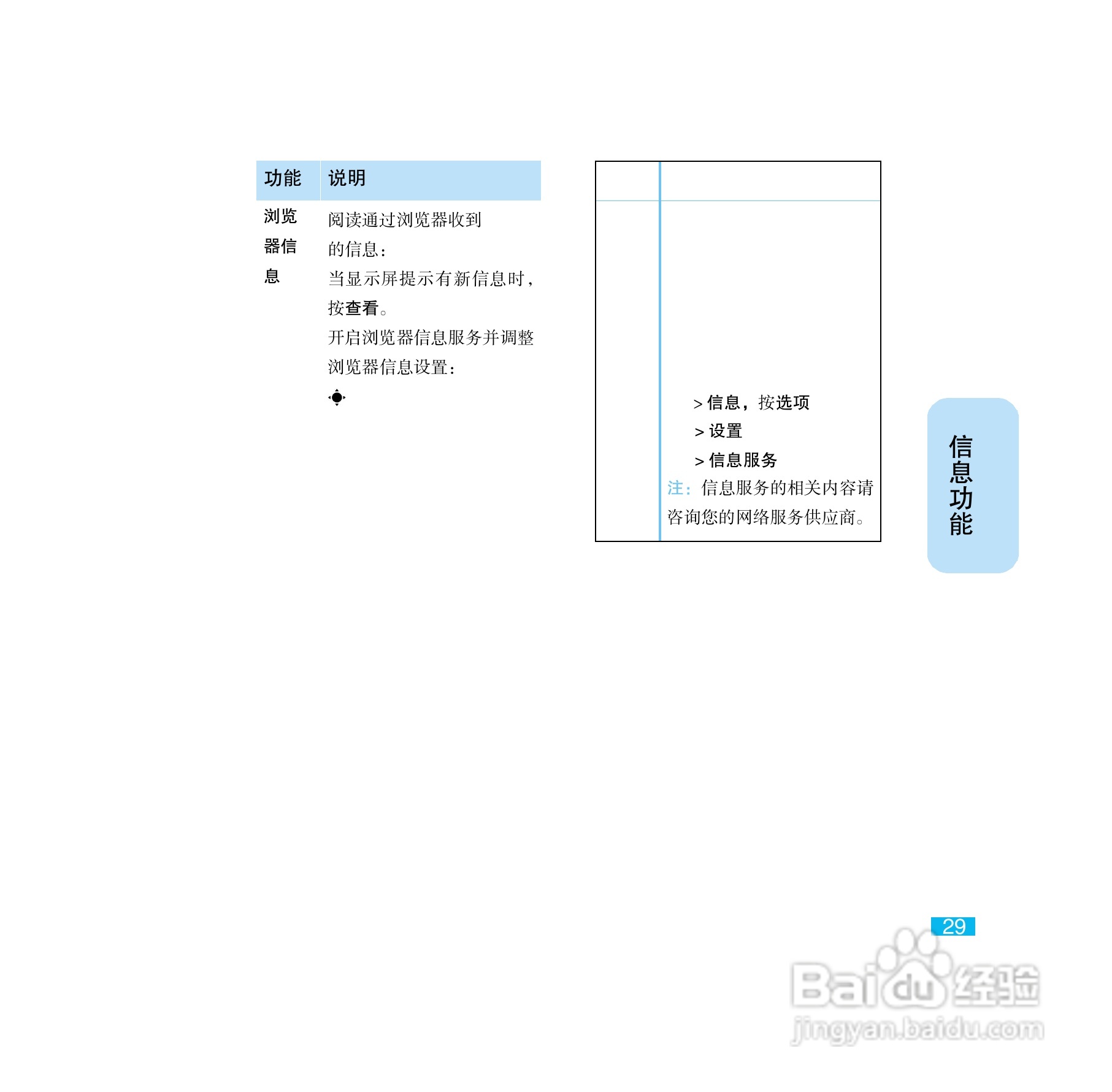 摩托罗拉E8手机使用说明书:[3]