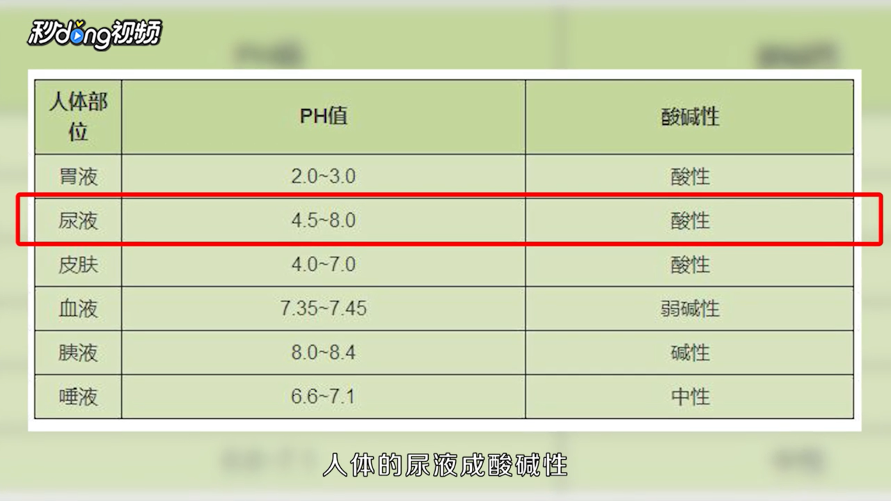 女性内裤为什么会发黄