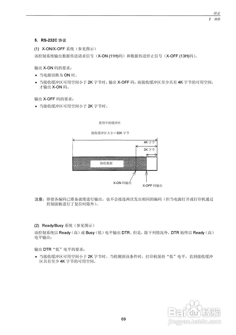 CITIZEN CLP-7201e热转印式条形码打印机用户手册:[8]