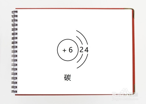 碳原子结构示意图怎么画