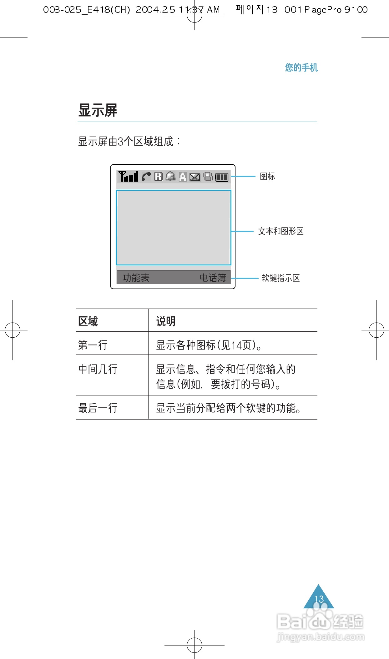 三星SGH-E418手机使用说明书:[2]