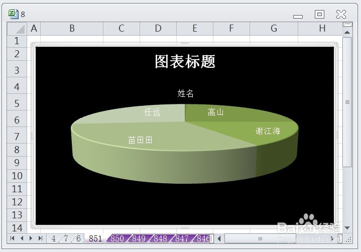 EXCEL怎么让三维饼图显示布局2效果