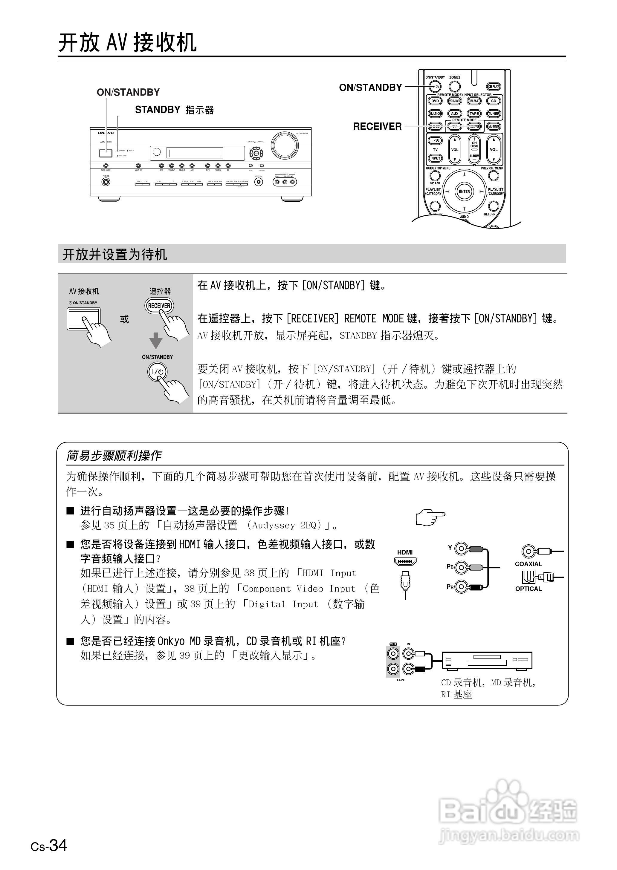 ONKYO TX-SR506AV接收机使用手册:[4]