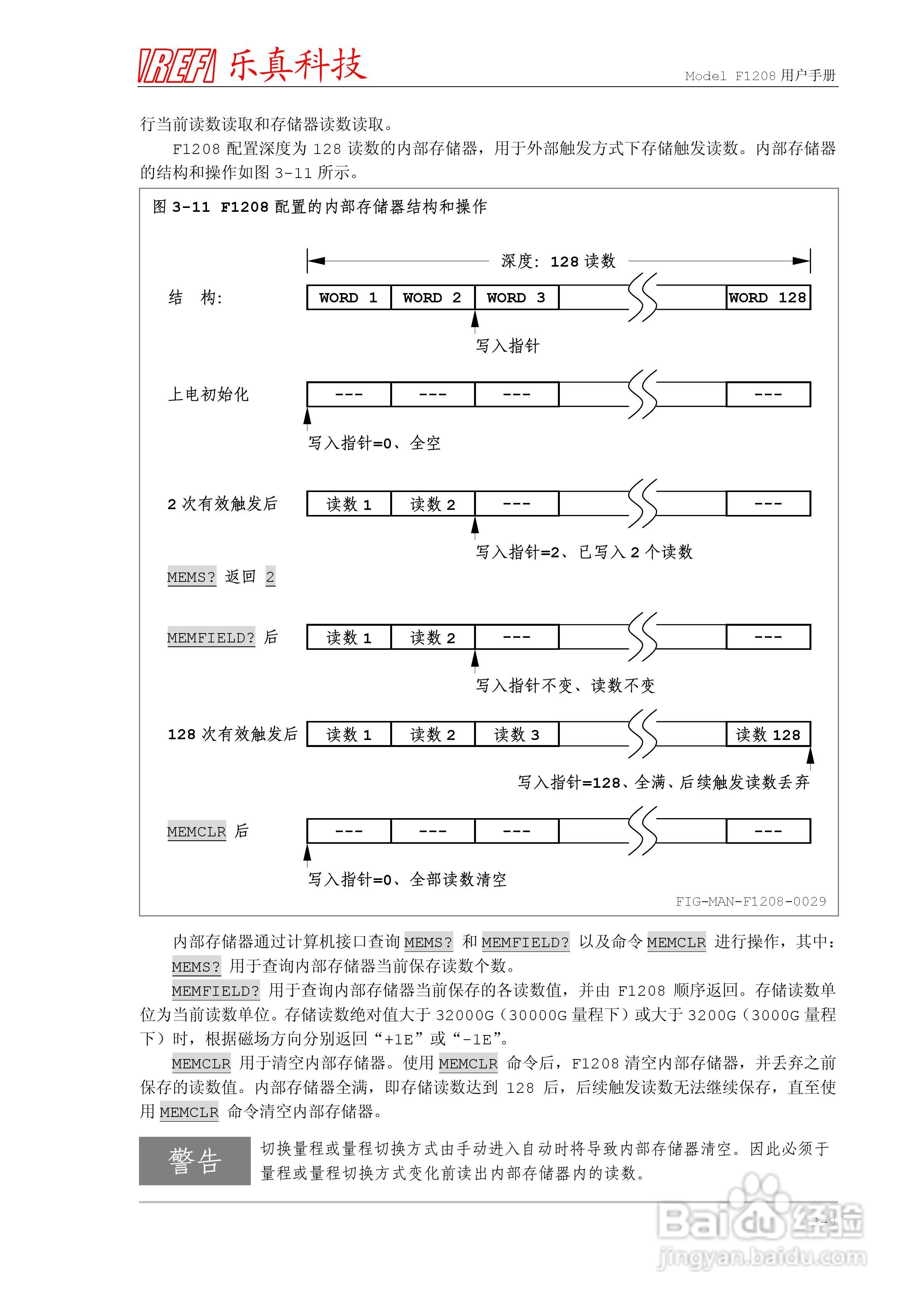 乐真科技程控高斯/特斯拉计F1208 用户手册:[4]