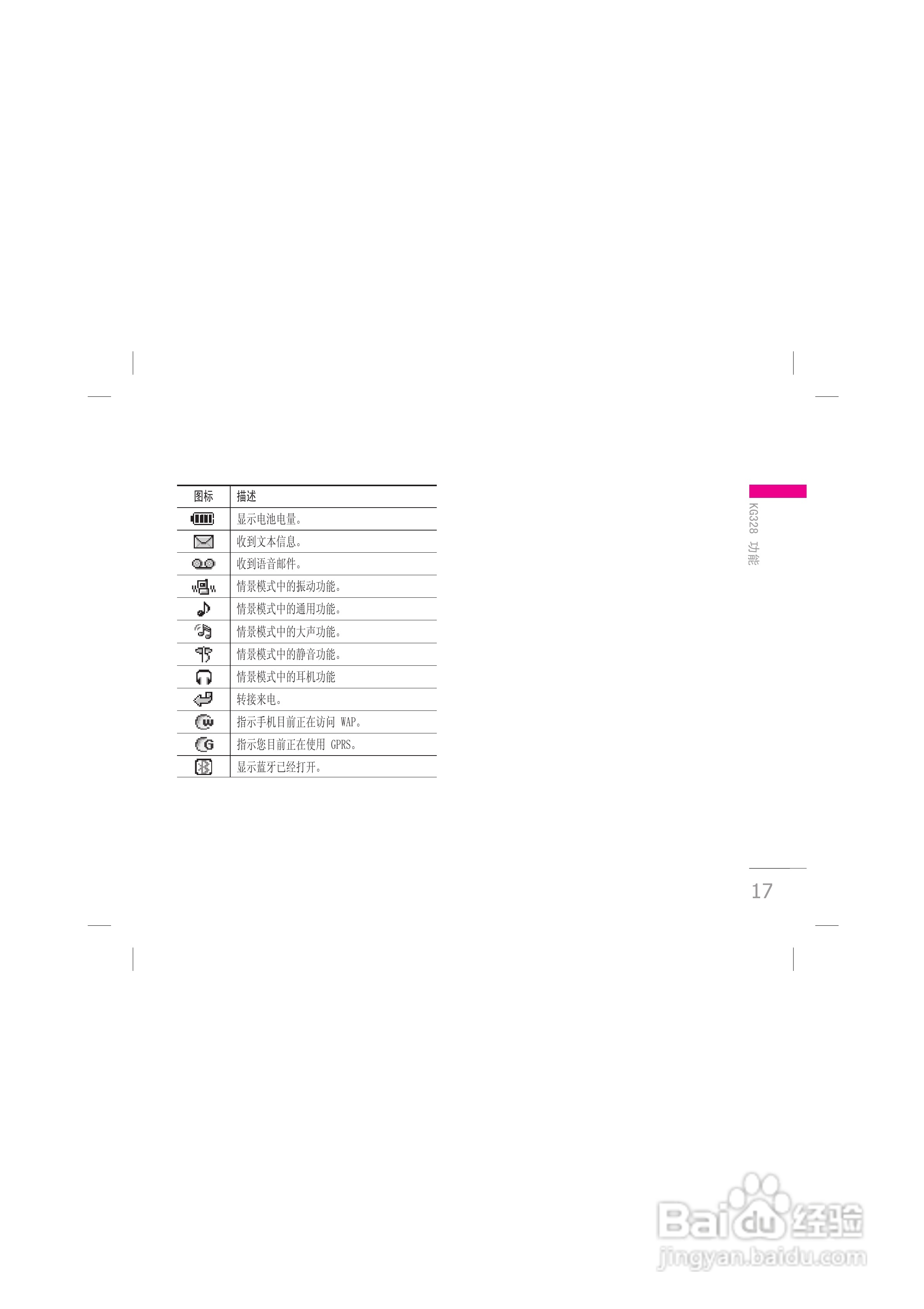 LG KG328手机使用说明书:[2]