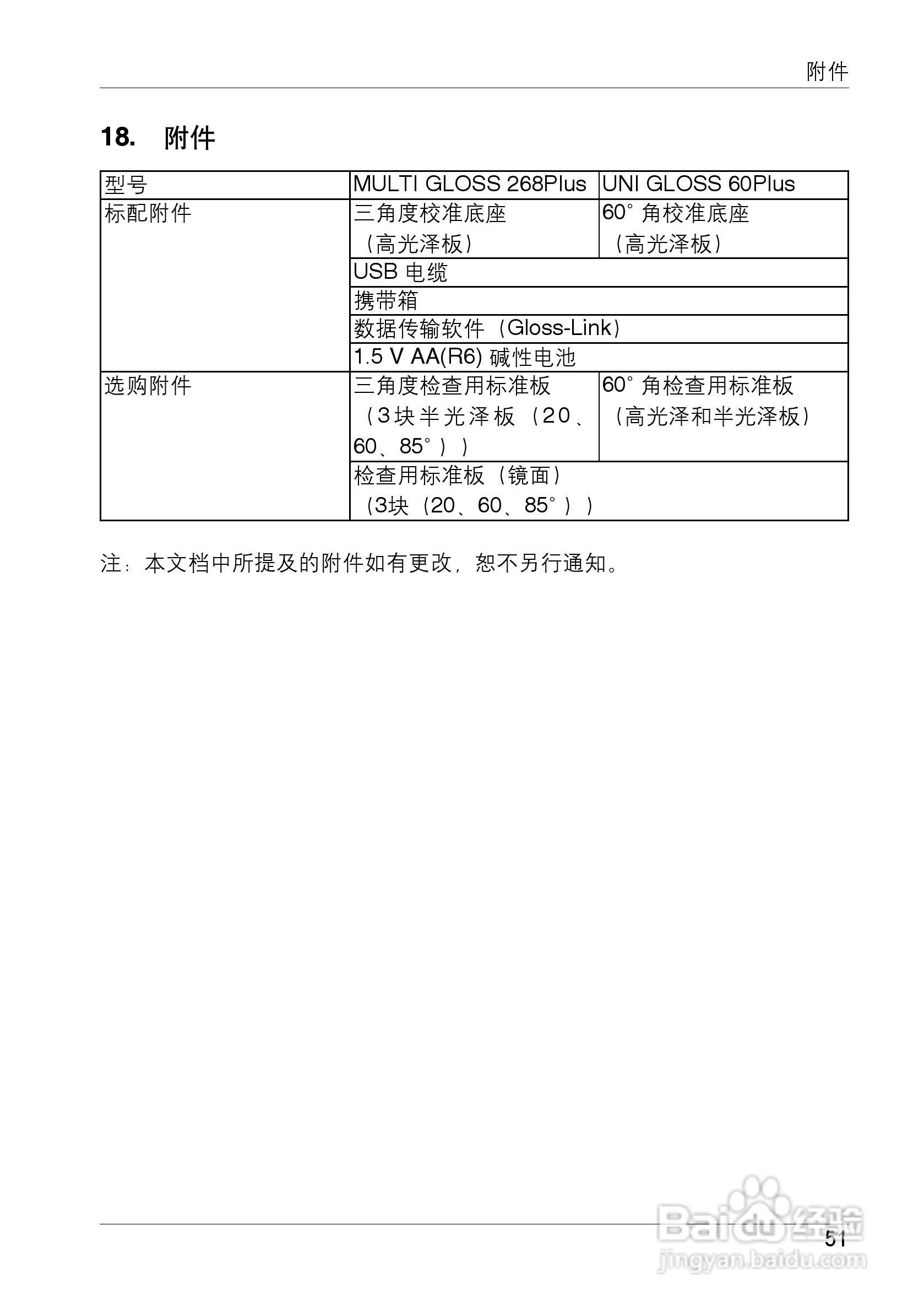 柯尼卡美能达光泽度计UG-60PLUS使用说明书:[6]