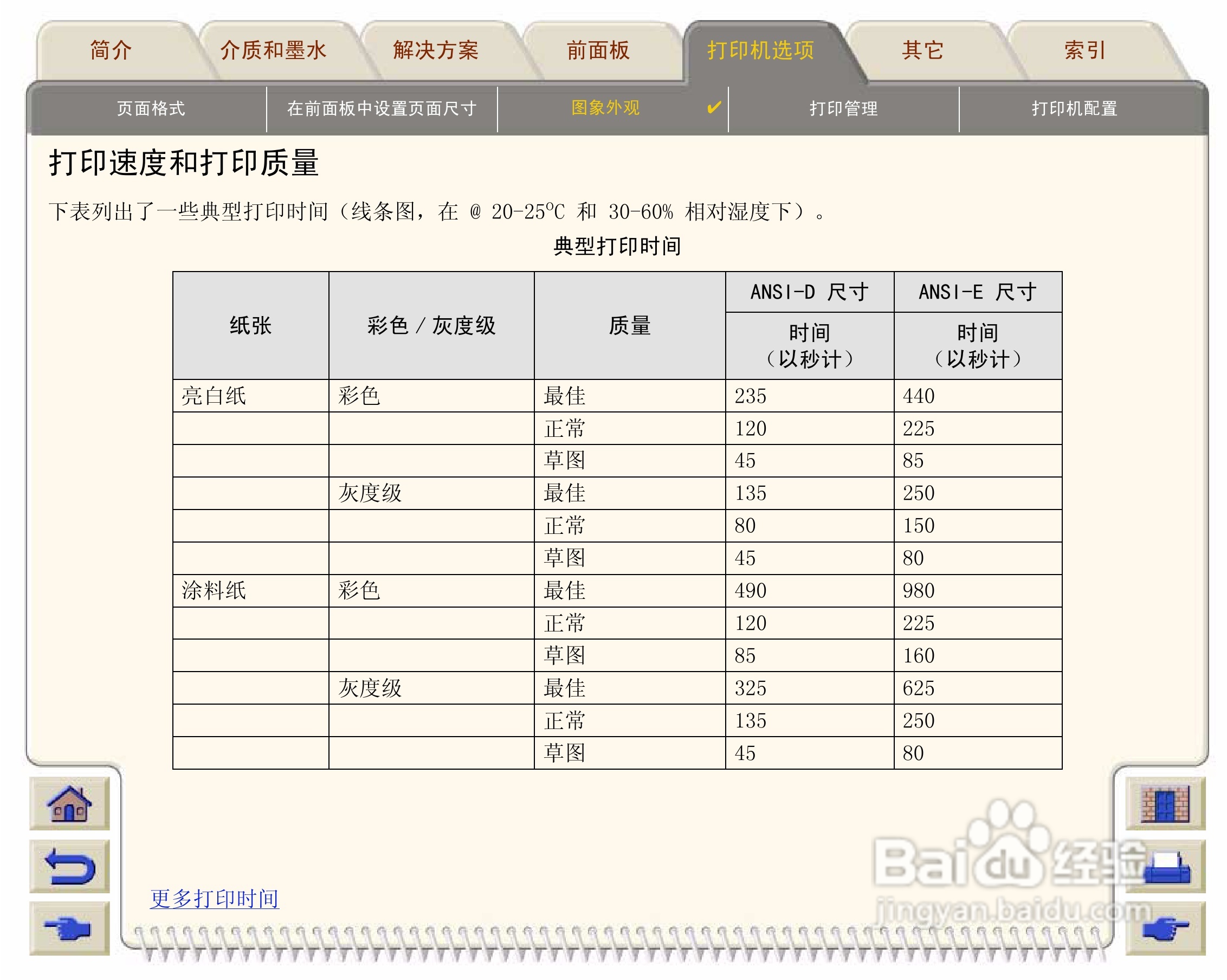 惠普Designjet 500打印机使用说明书:[17]