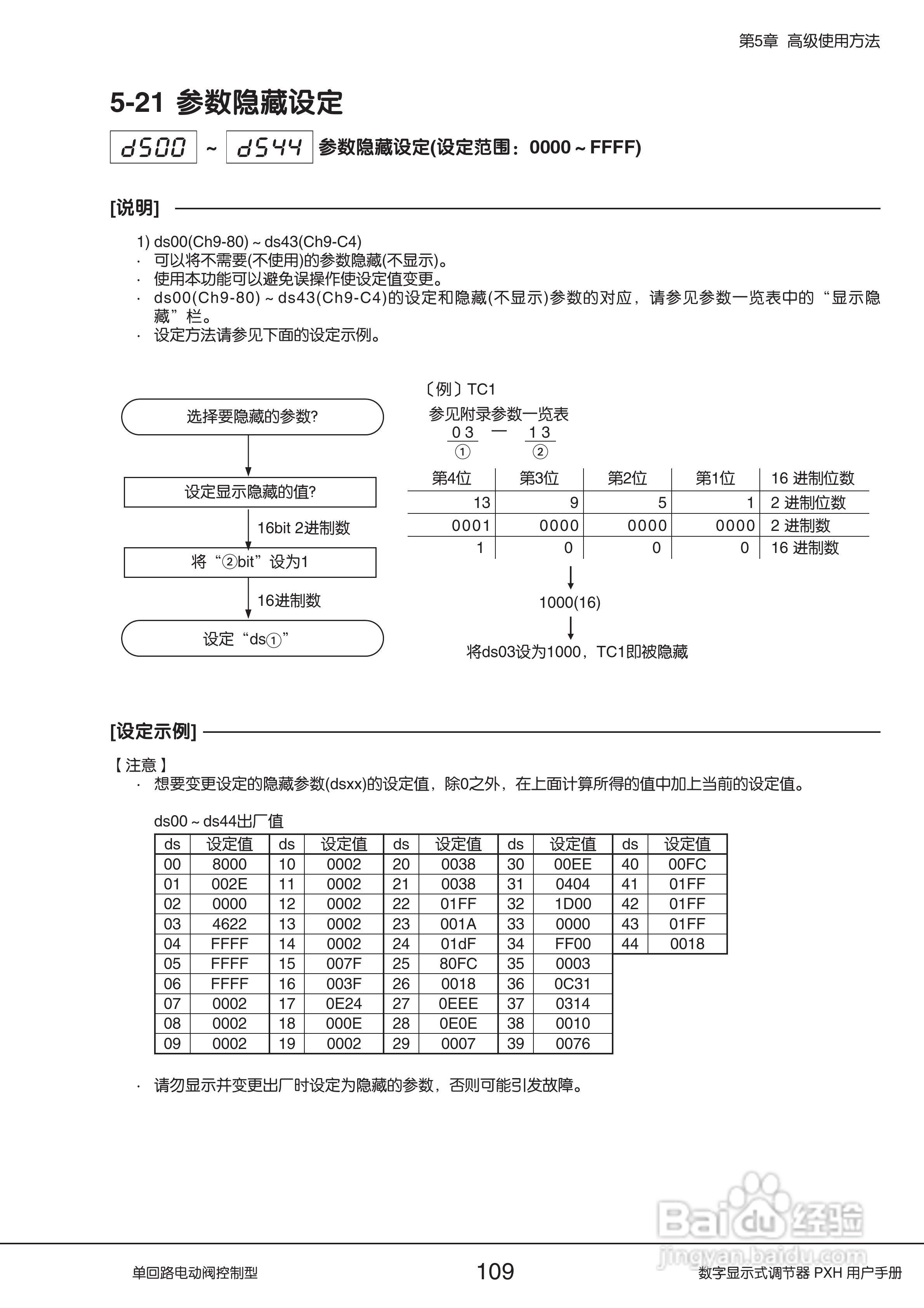 富士PXH电动阀控制型数字显示式调节器操作手册:[11]