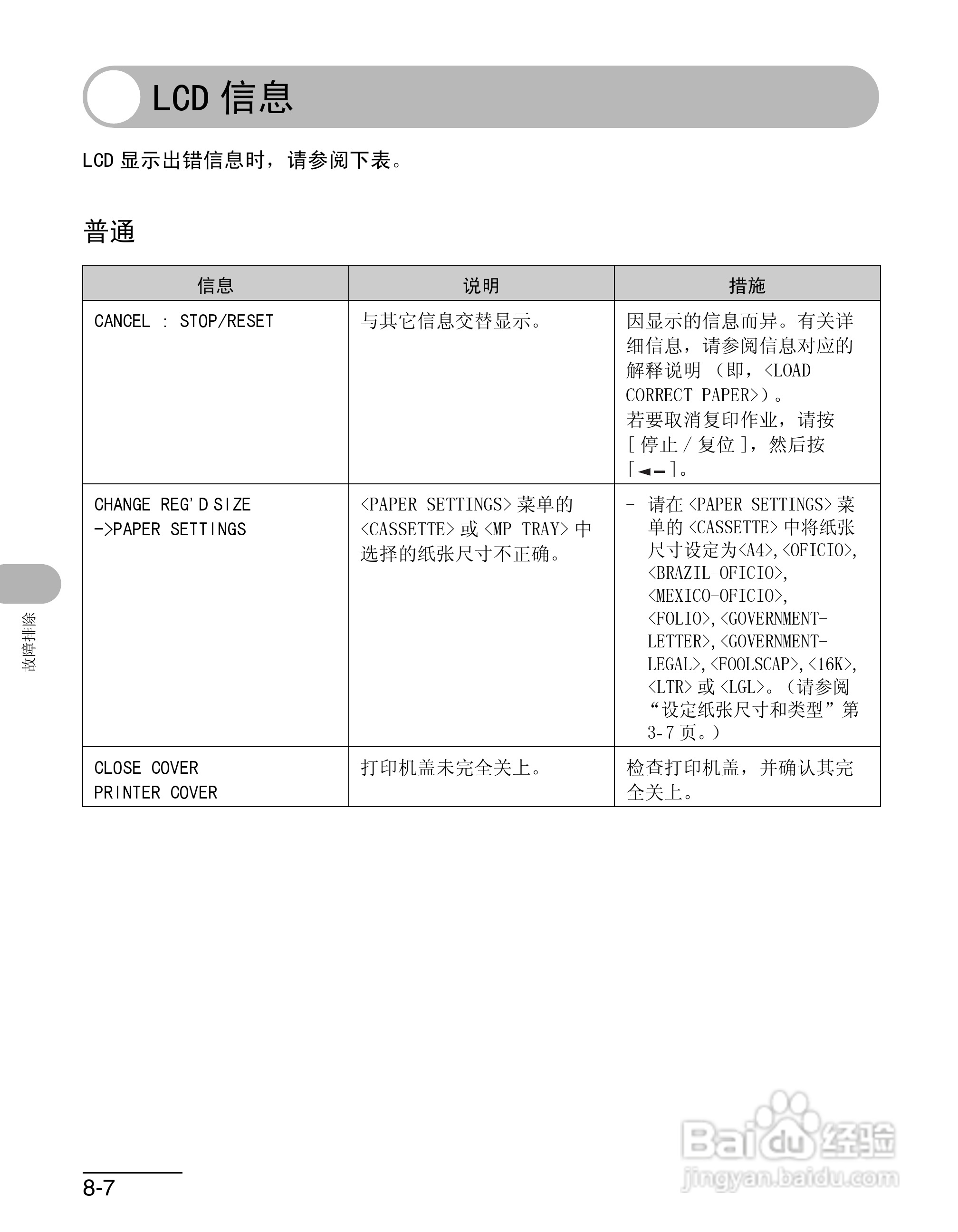佳能imageCLASS MF4012B一体机基础指南说明书:[7]