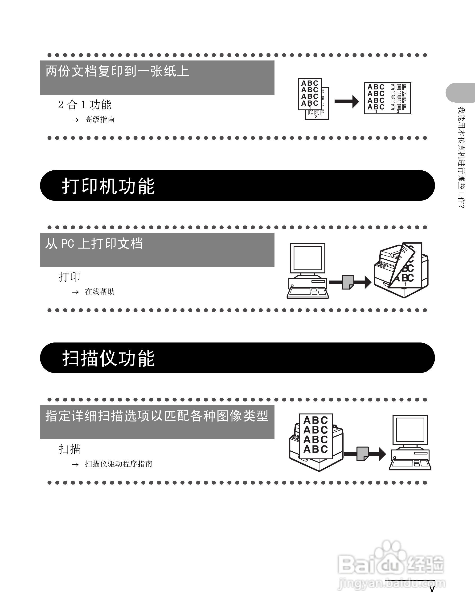 佳能imageCLASS MF4150一体机使用使用指南:[1]