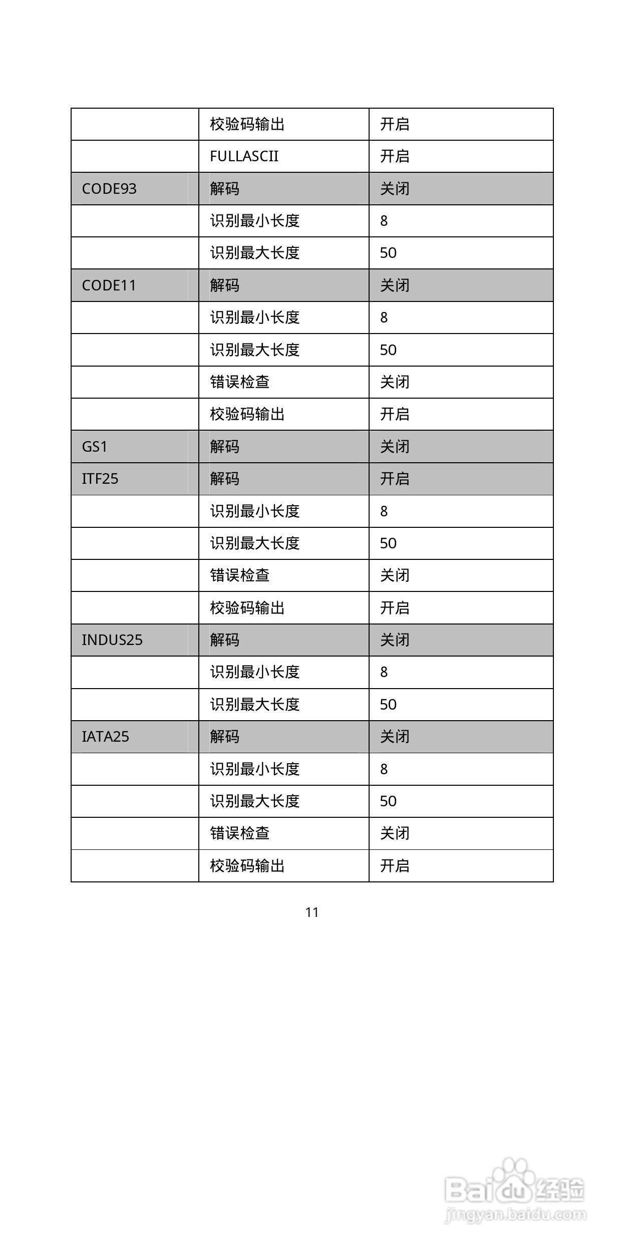 FG-WX2100无线扫描器说明书:[2]