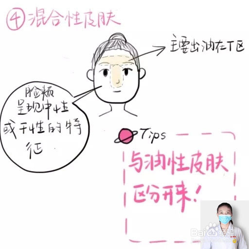 教你如何科学判断分辨你自己皮肤类型99%人都看