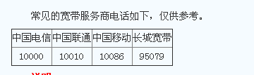 华为路由器设置完成后所有设备都上不了网怎么办