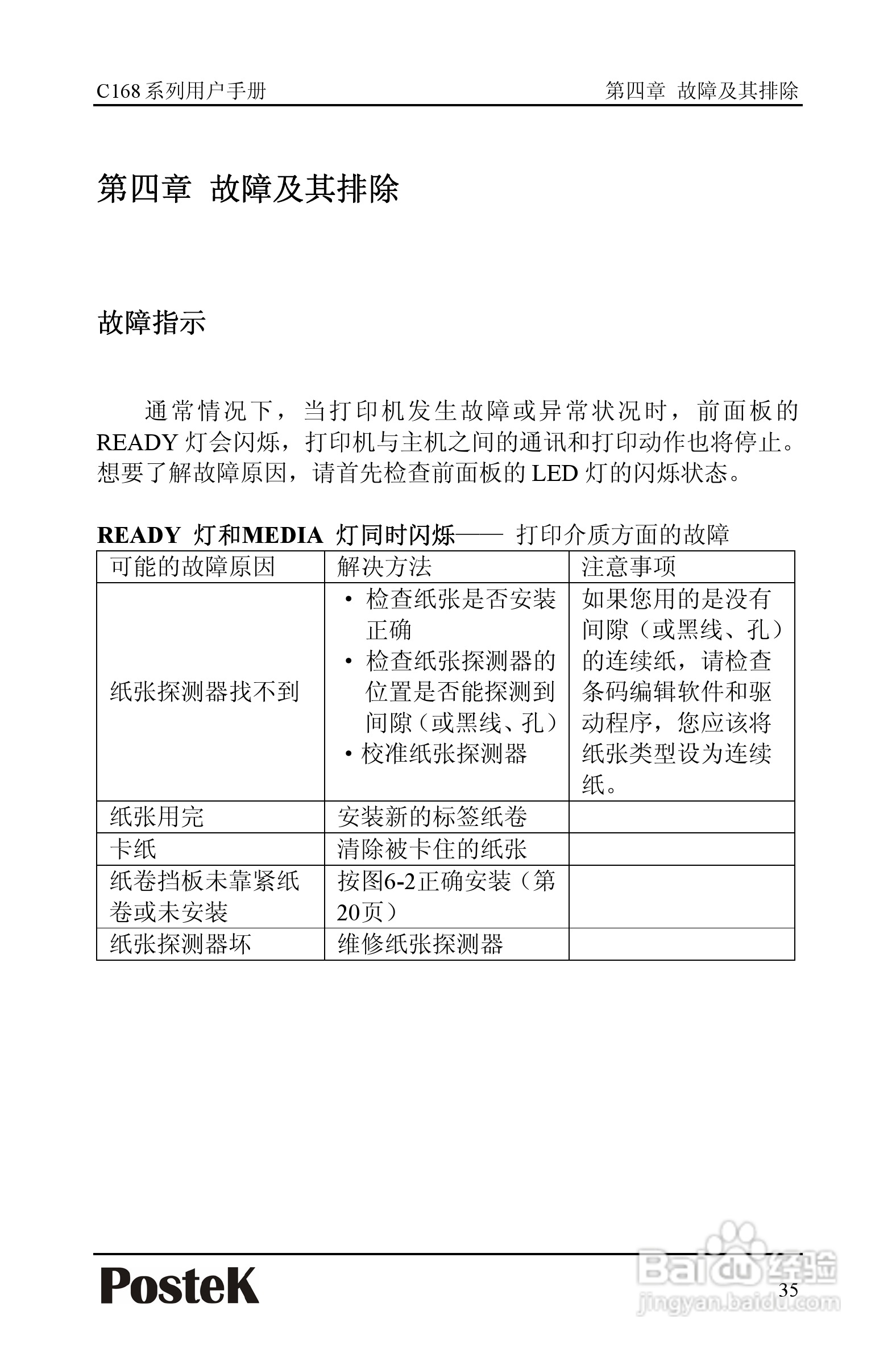 博思得 POSTEK C168标签打印机用户手册:[5]