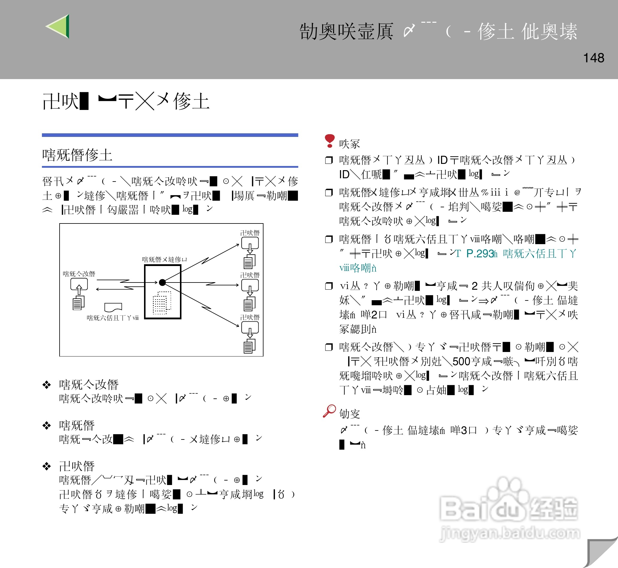 IPsio color8150彩色激光打印机使用说明书:[15]
