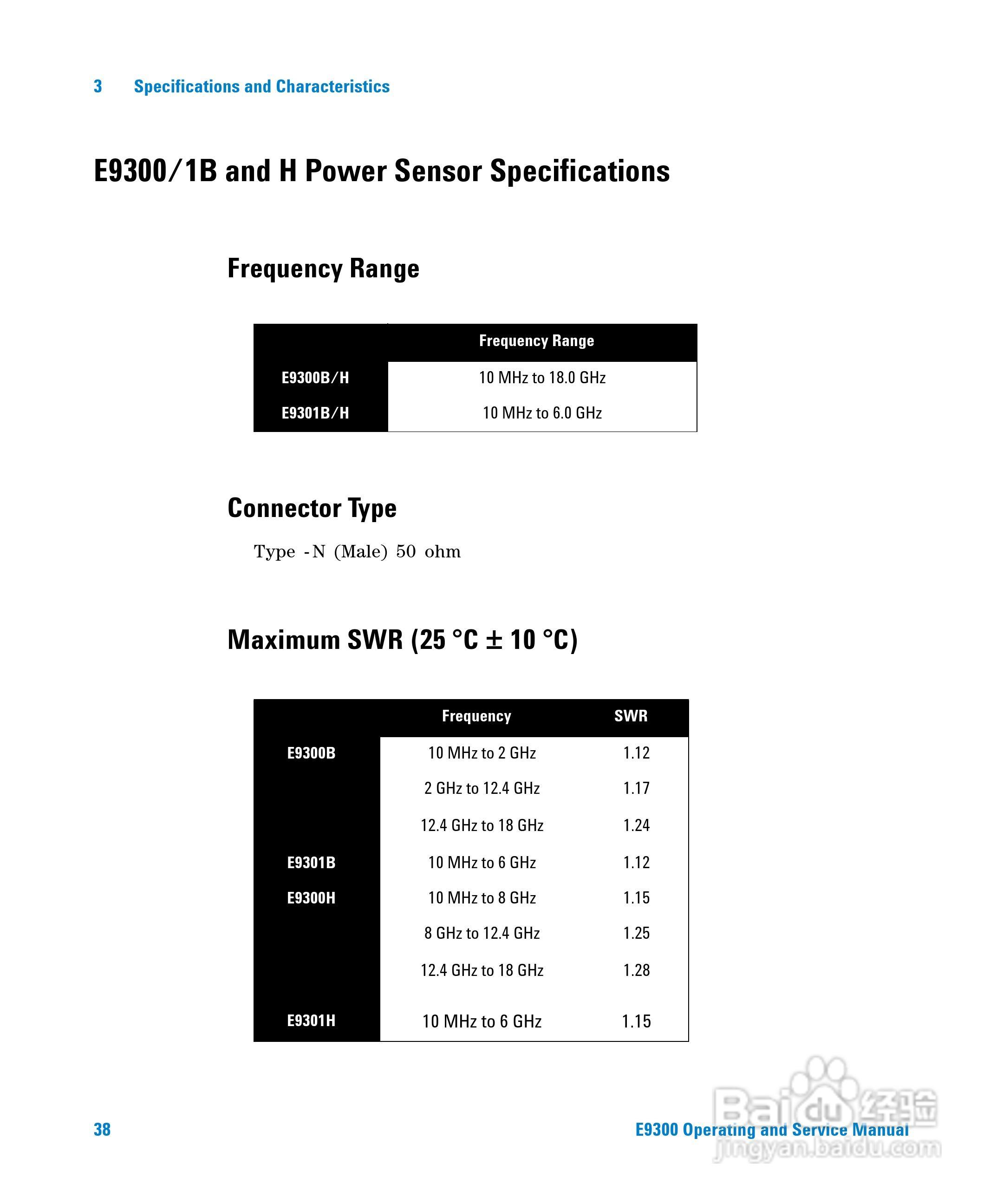 E9300B功率感测器使用手册:[6]