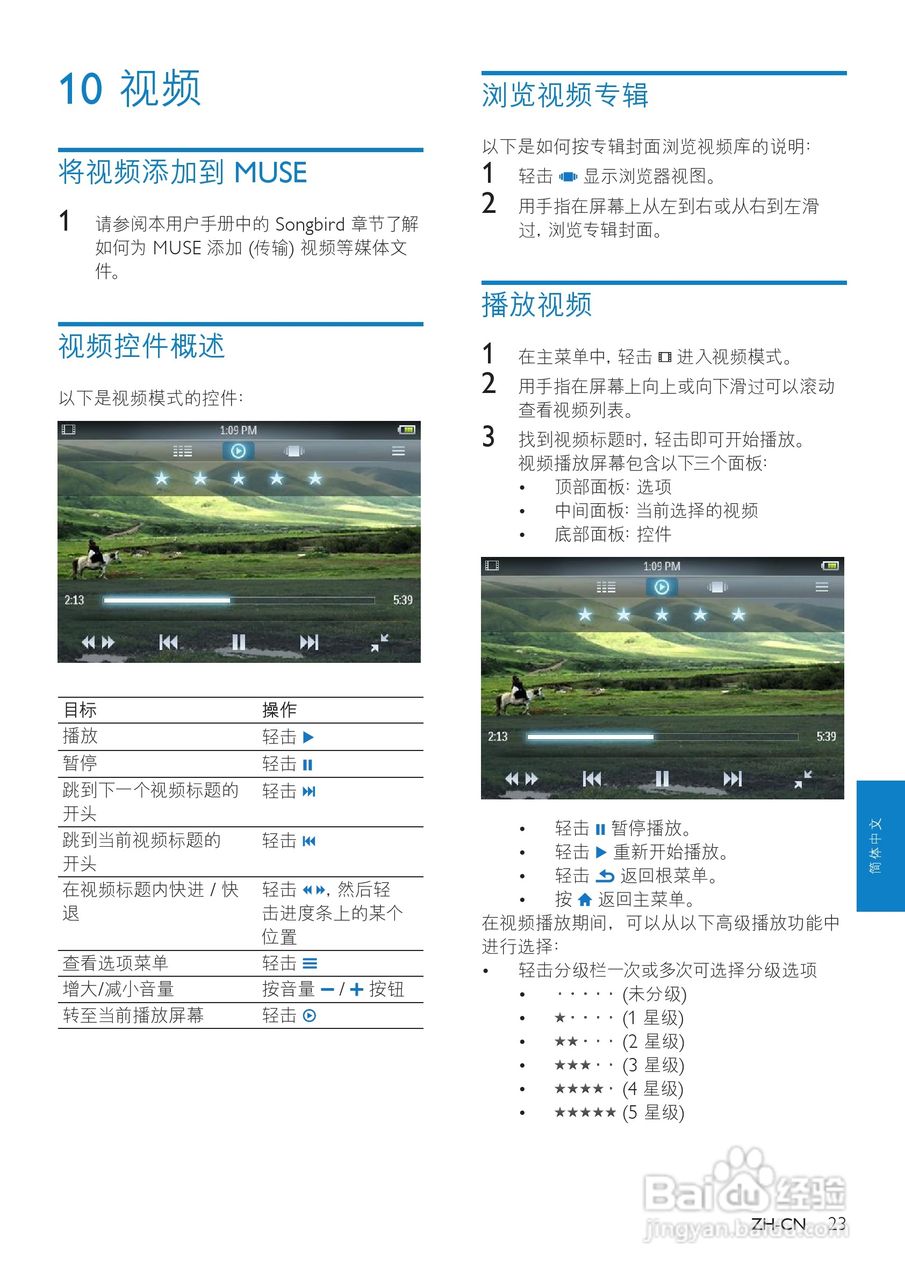 飞利浦SA2MUS16 MP4播放器使用说明书:[3]