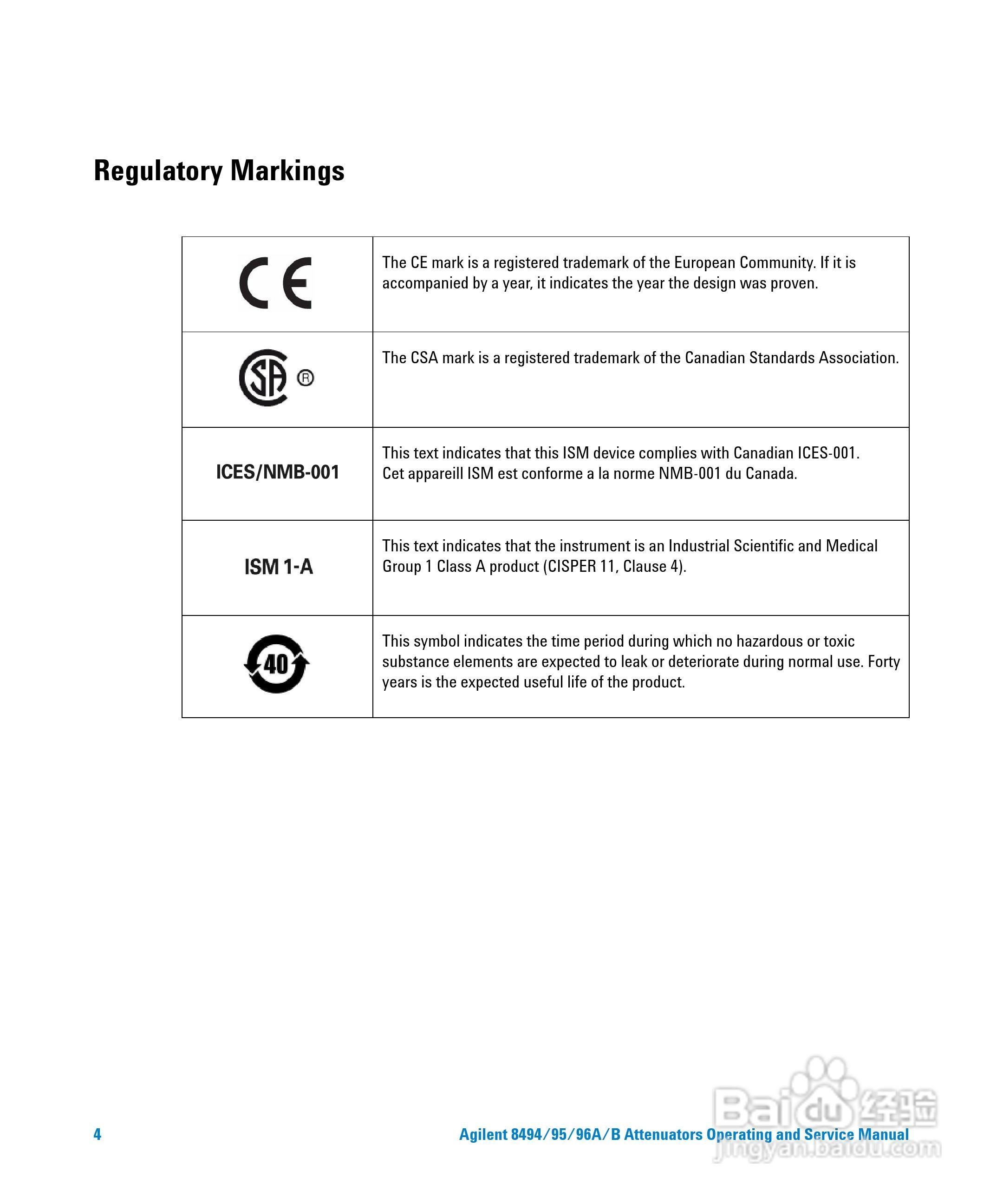8496A手动步进衰减器使用手册:[1]