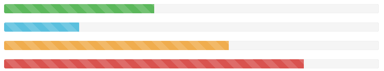 怎么学习Bootstrap：[9]bootstrap进度条效果