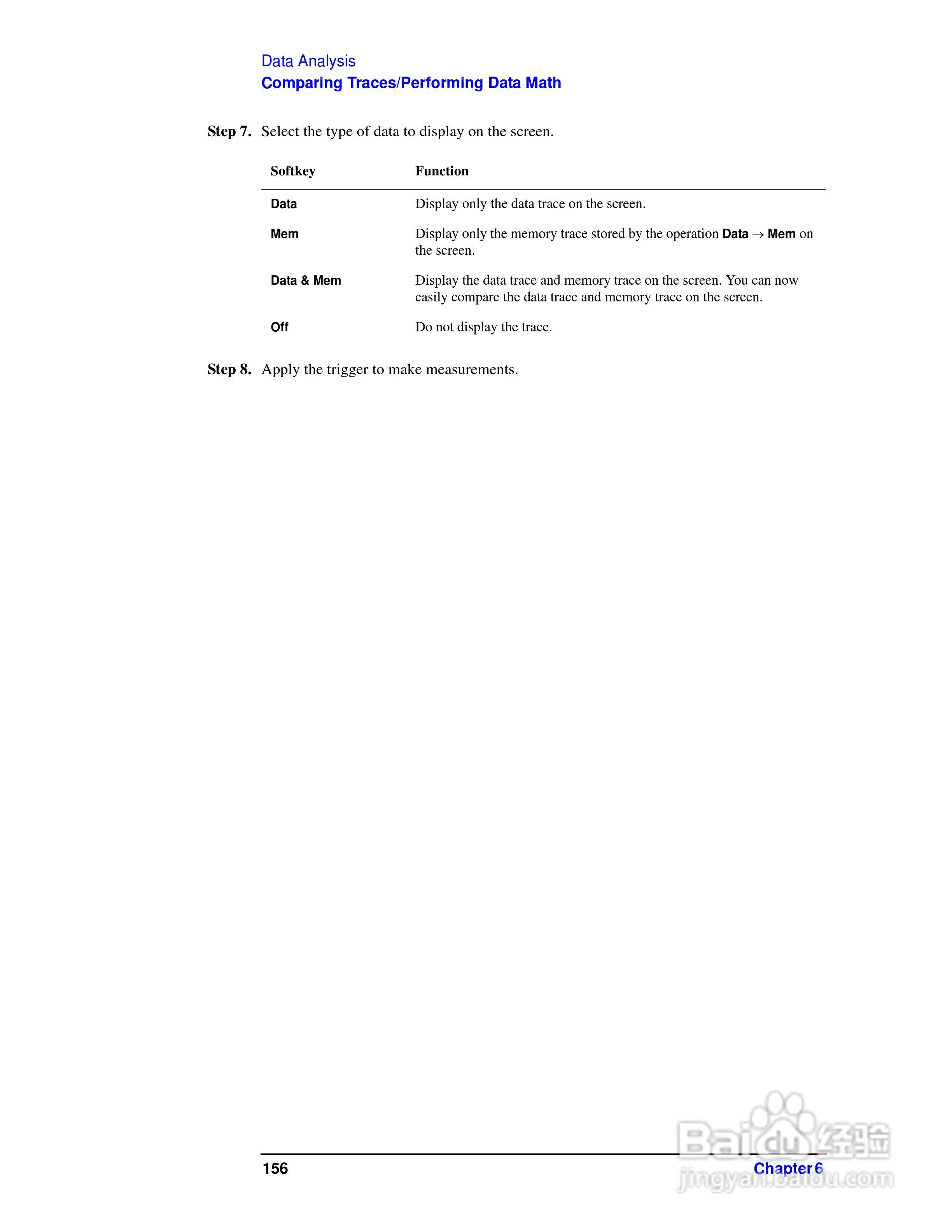 E5061A网路分析仪操作手册:[17]