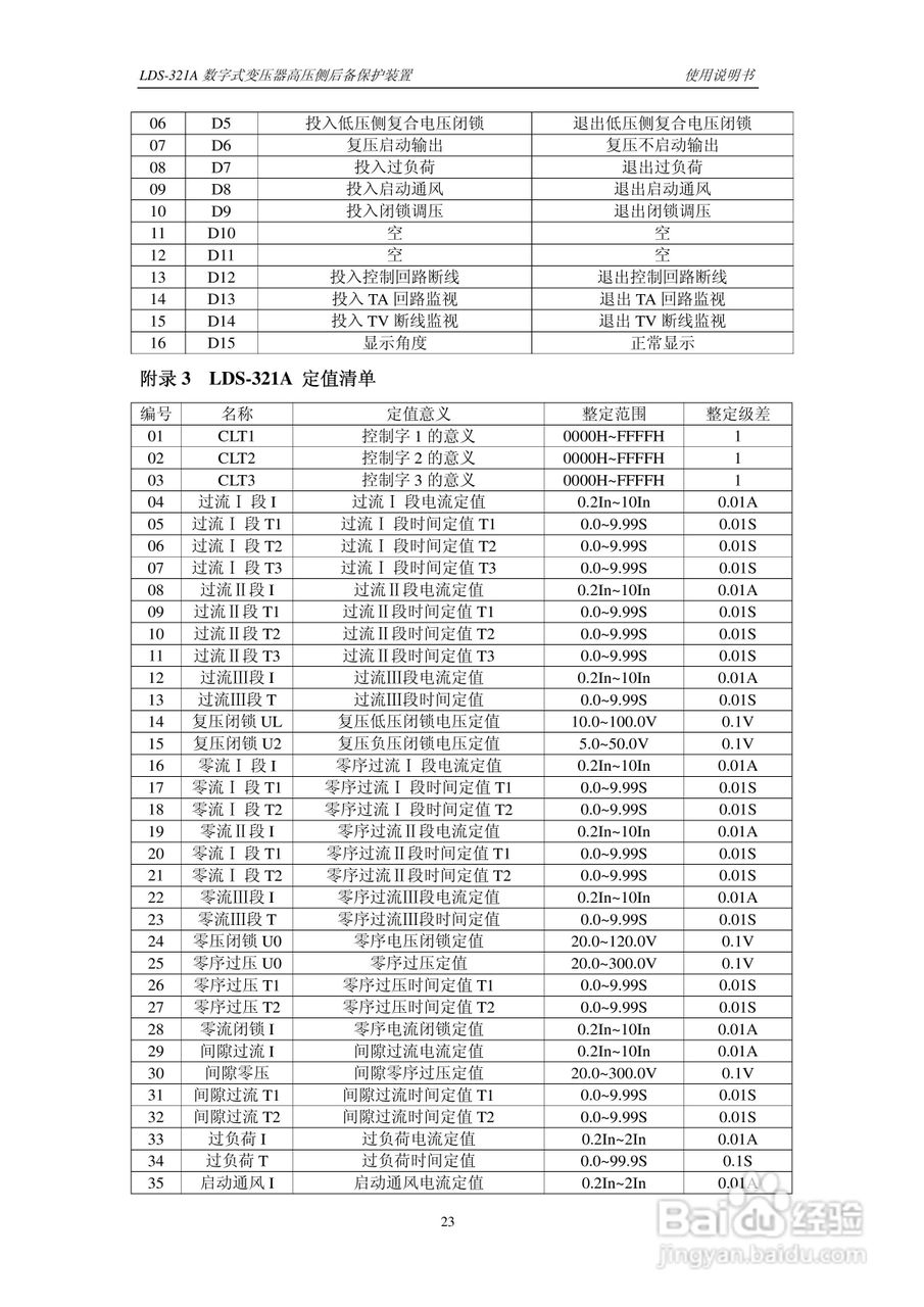 LDS-321A 数字式变压器后备保护装置说明书:[3]