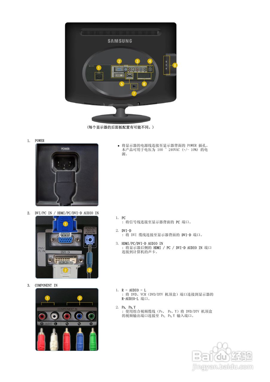 三星2032MW液晶显示器使用说明书:[2]