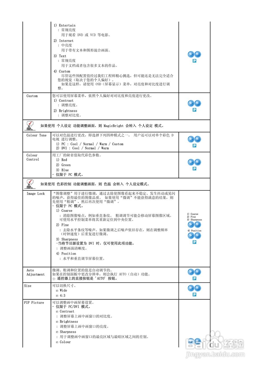 三星2032MW液晶显示器使用说明书:[4]