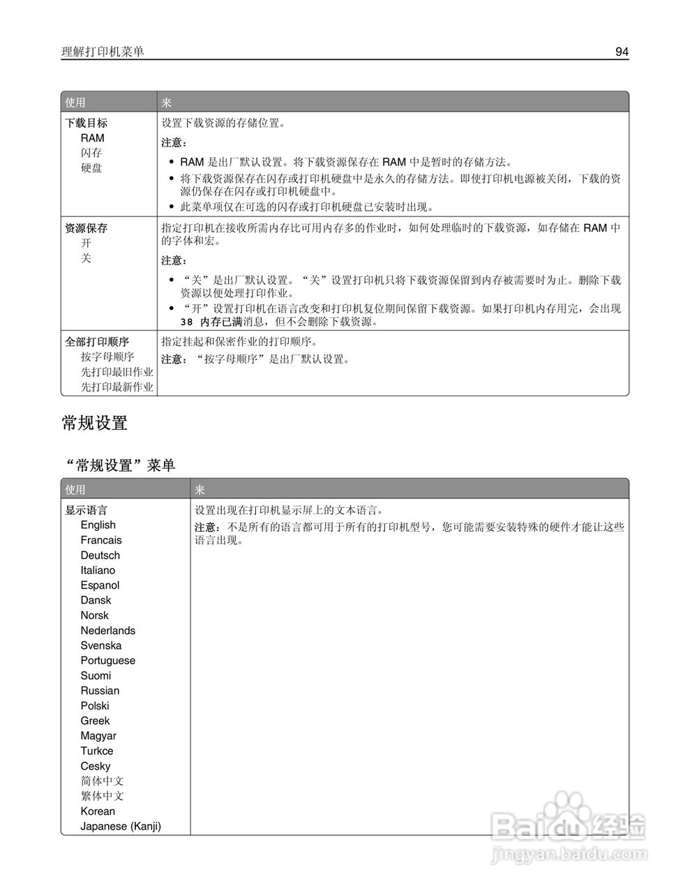 利盟CS510de彩色打印机说明书:[10]