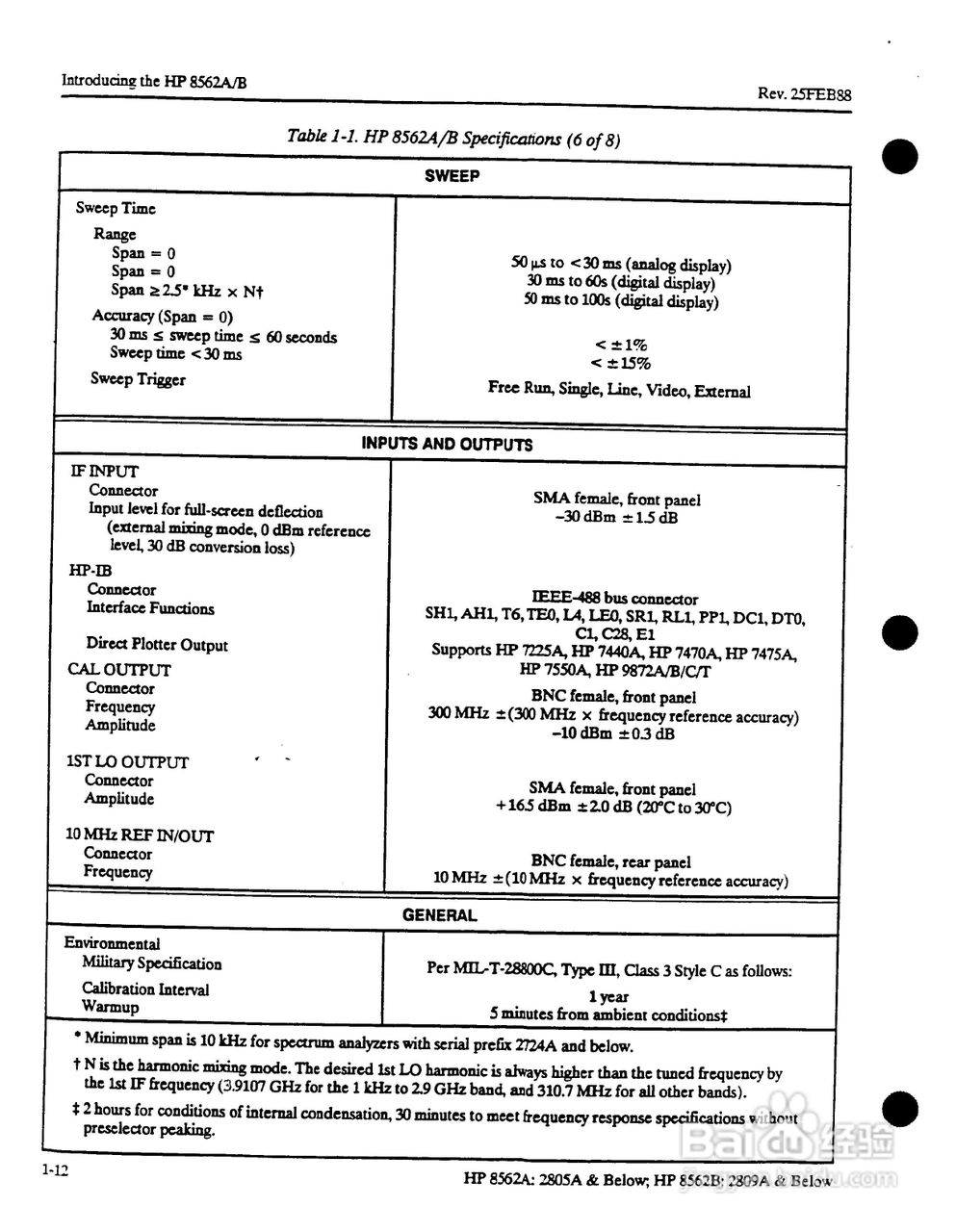 HP8562A/B分析仪使用说明书:[24]