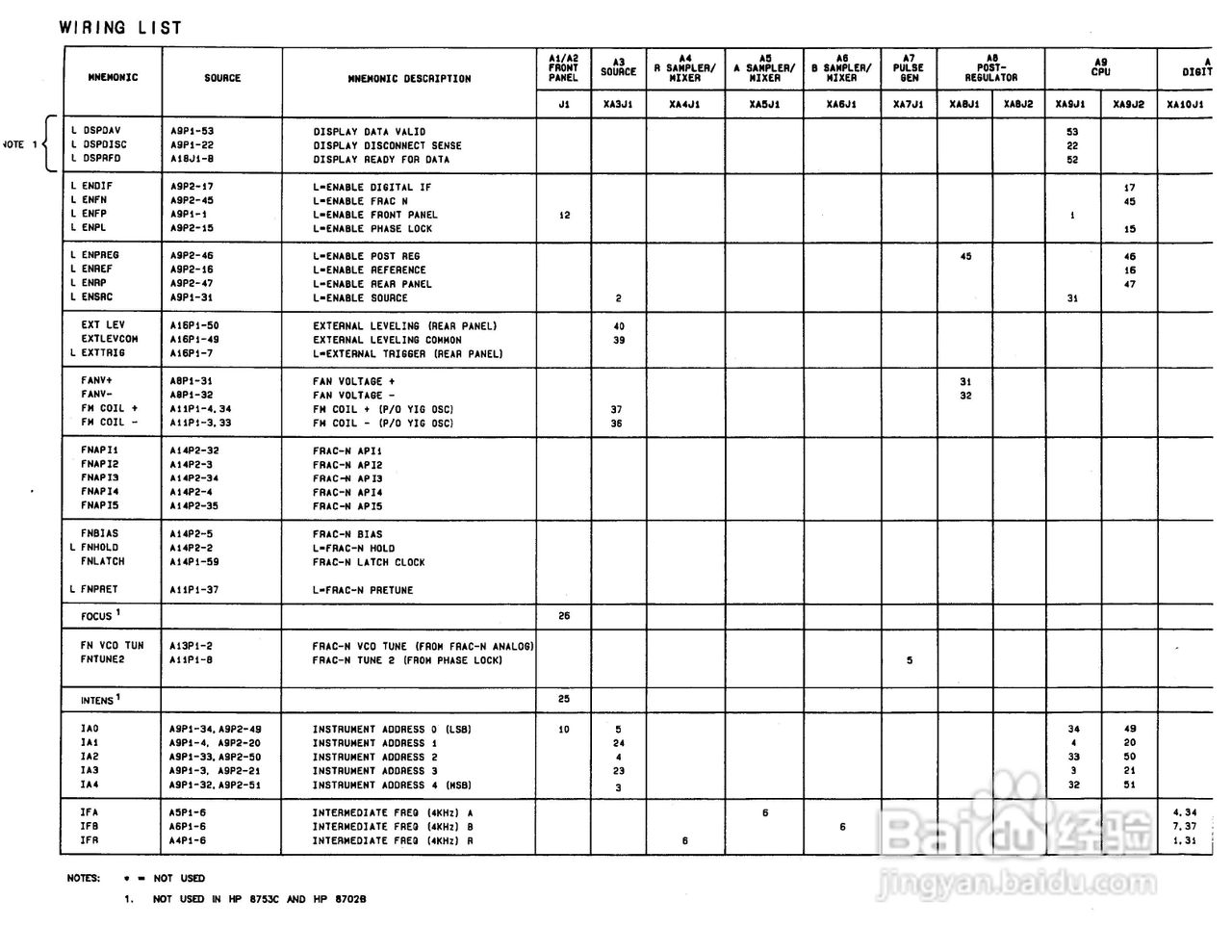 HP8753A/B/ C分析仪说明书:[23]