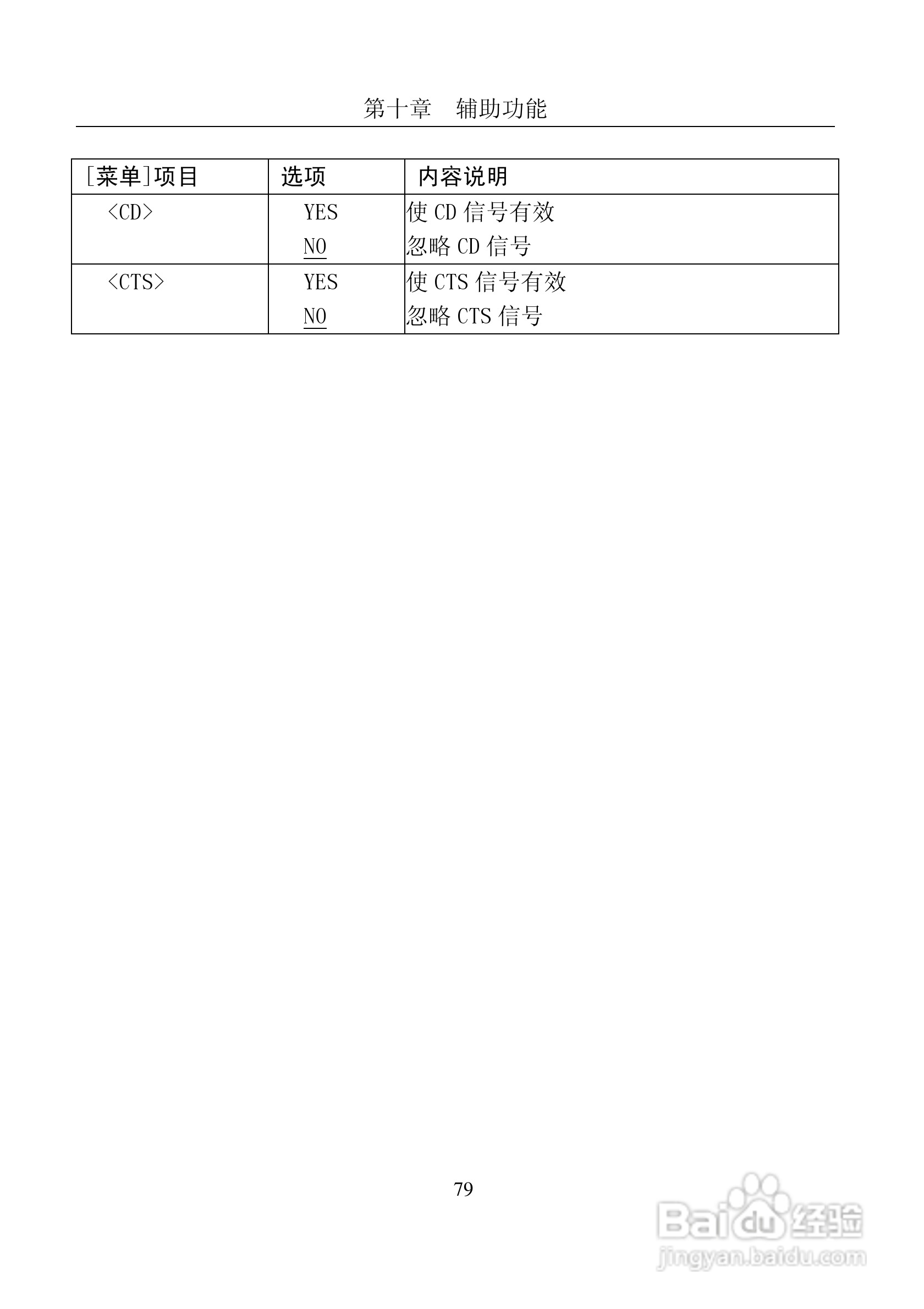 富士通DPK8400E+平推式打印机使用说明书:[9]