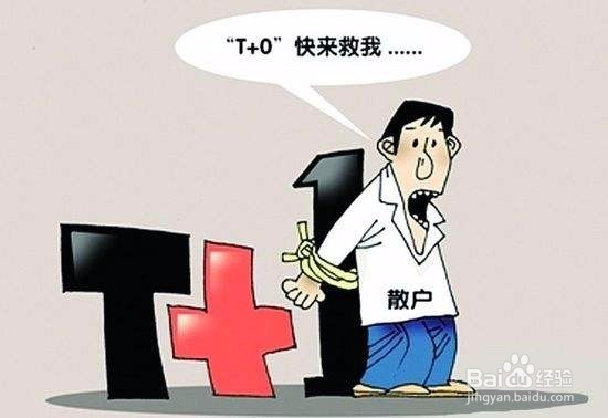 场内货币基金如何购买