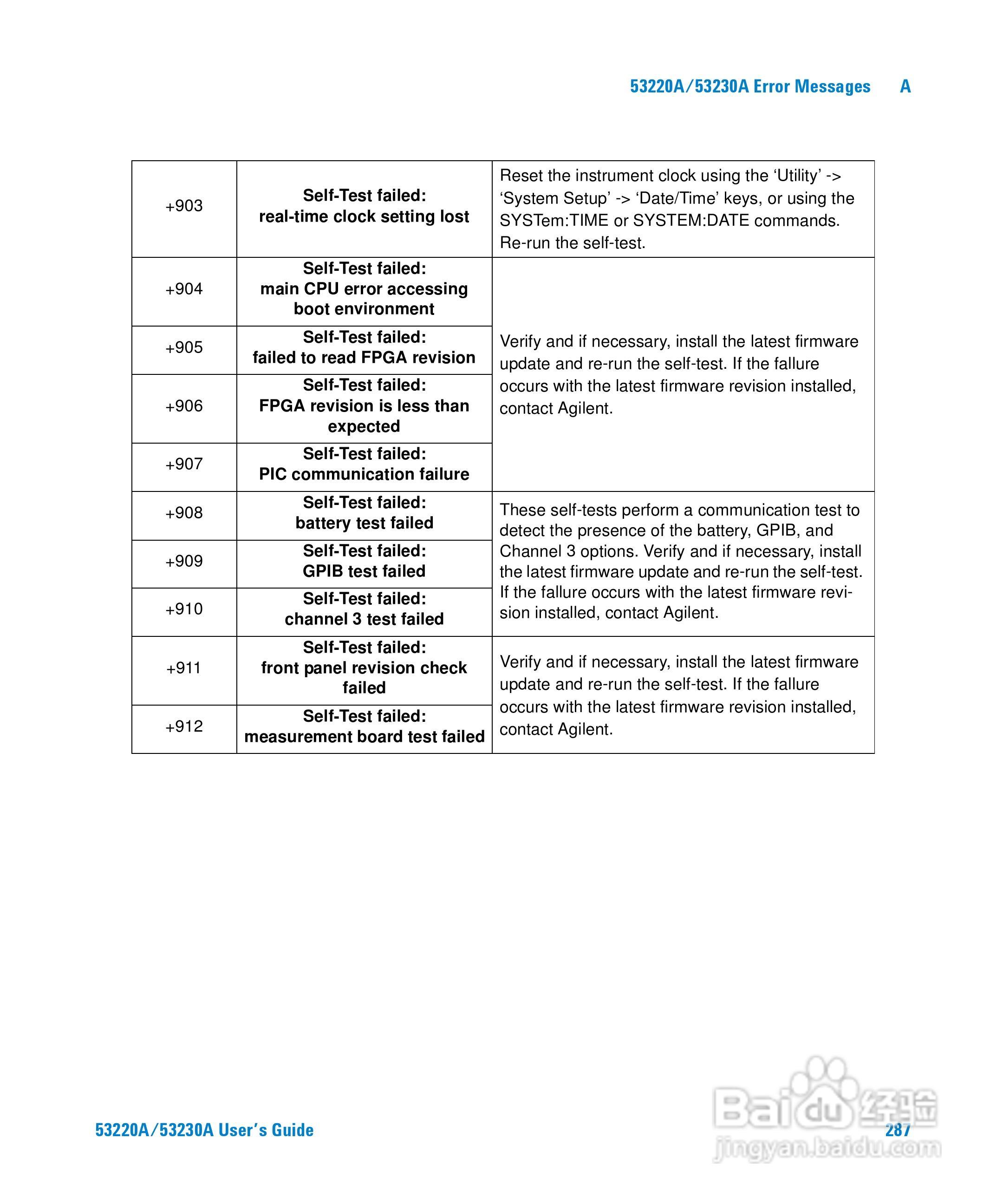 53220A计频器操作手册:[29]