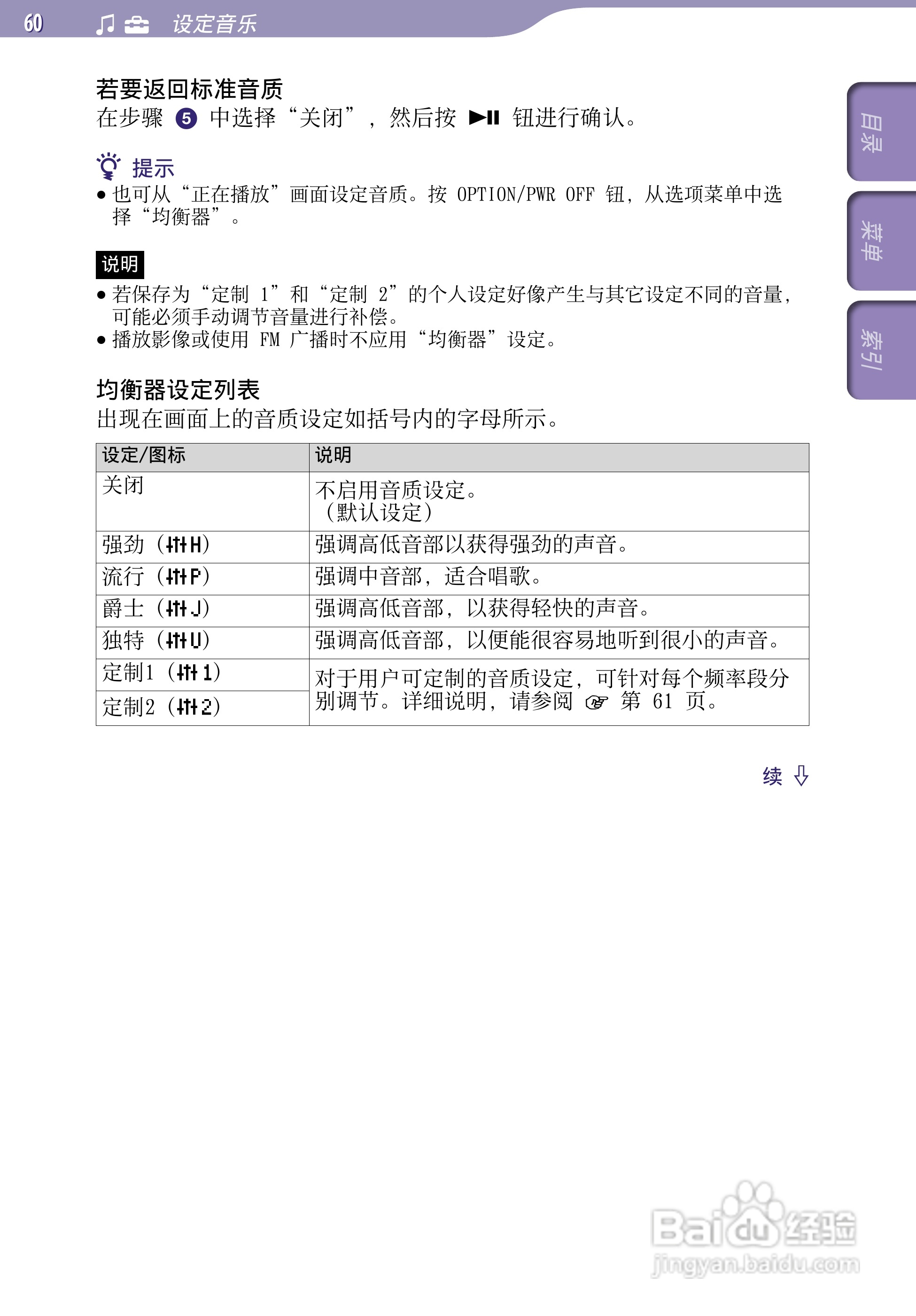 索尼NWZ-S639F MP3播放器使用说明书:[6]