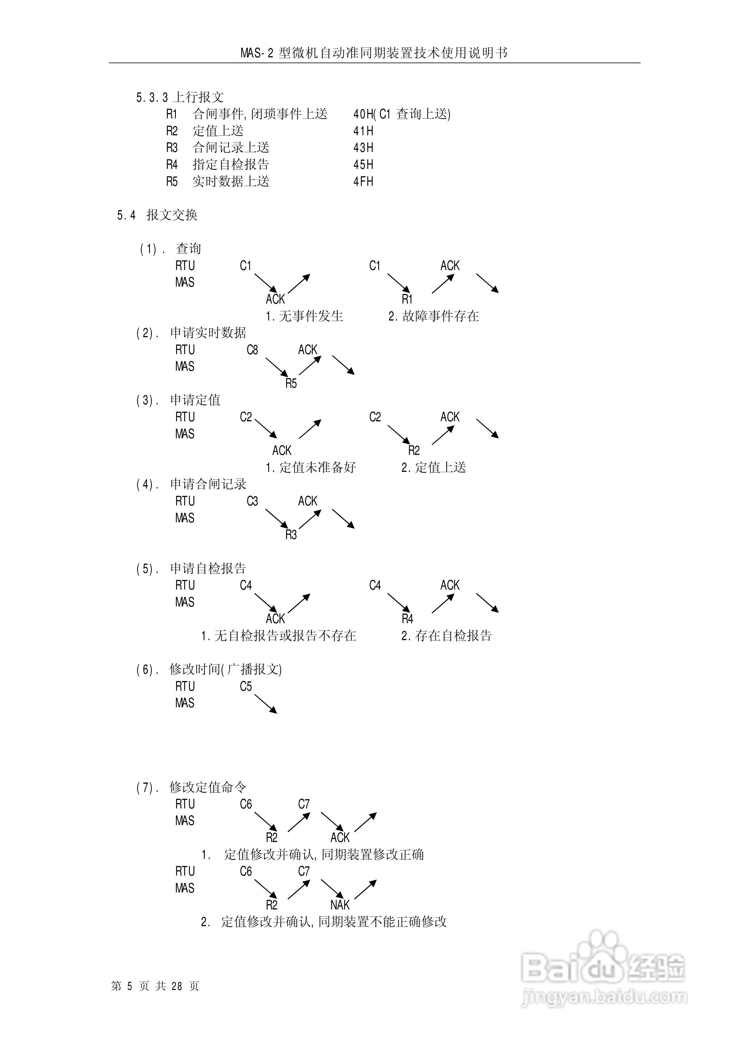 MAS-2型微机自动准同期装置技术使用说明书:[1]