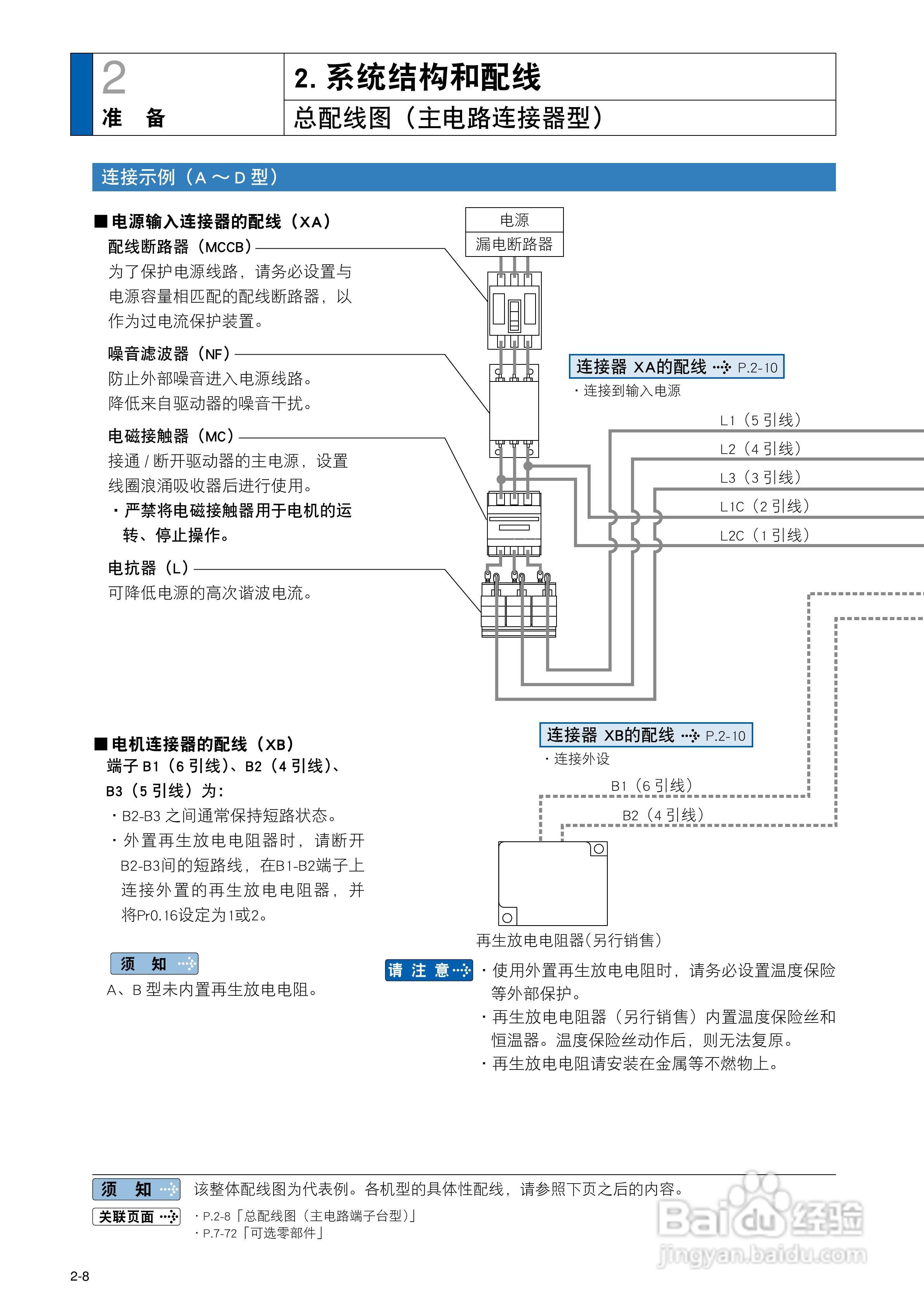 数字AC 伺服电机及驱动器MINAS A5说明书:[5]