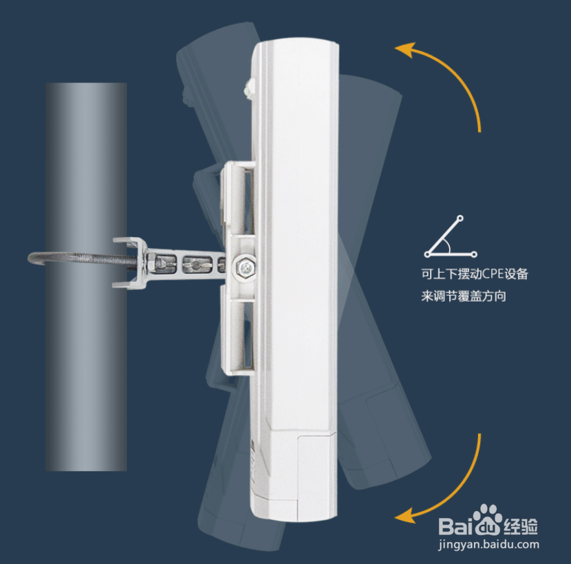 大户型/别墅无线上网和看高清IPTV完美解决方案