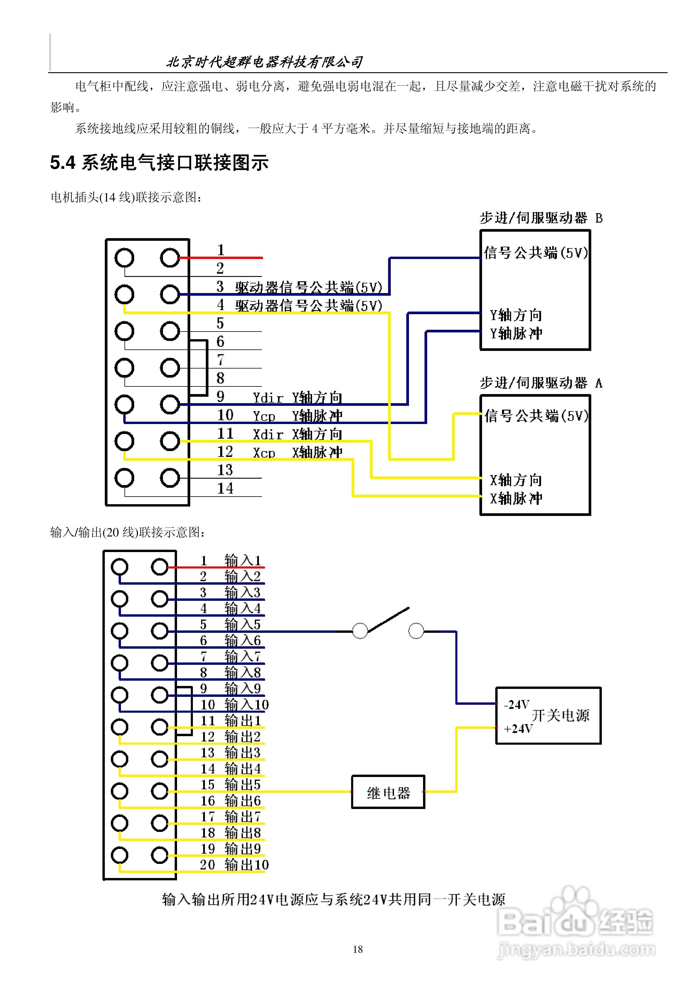 CM20L-20两轴运动控制器说明书:[2]