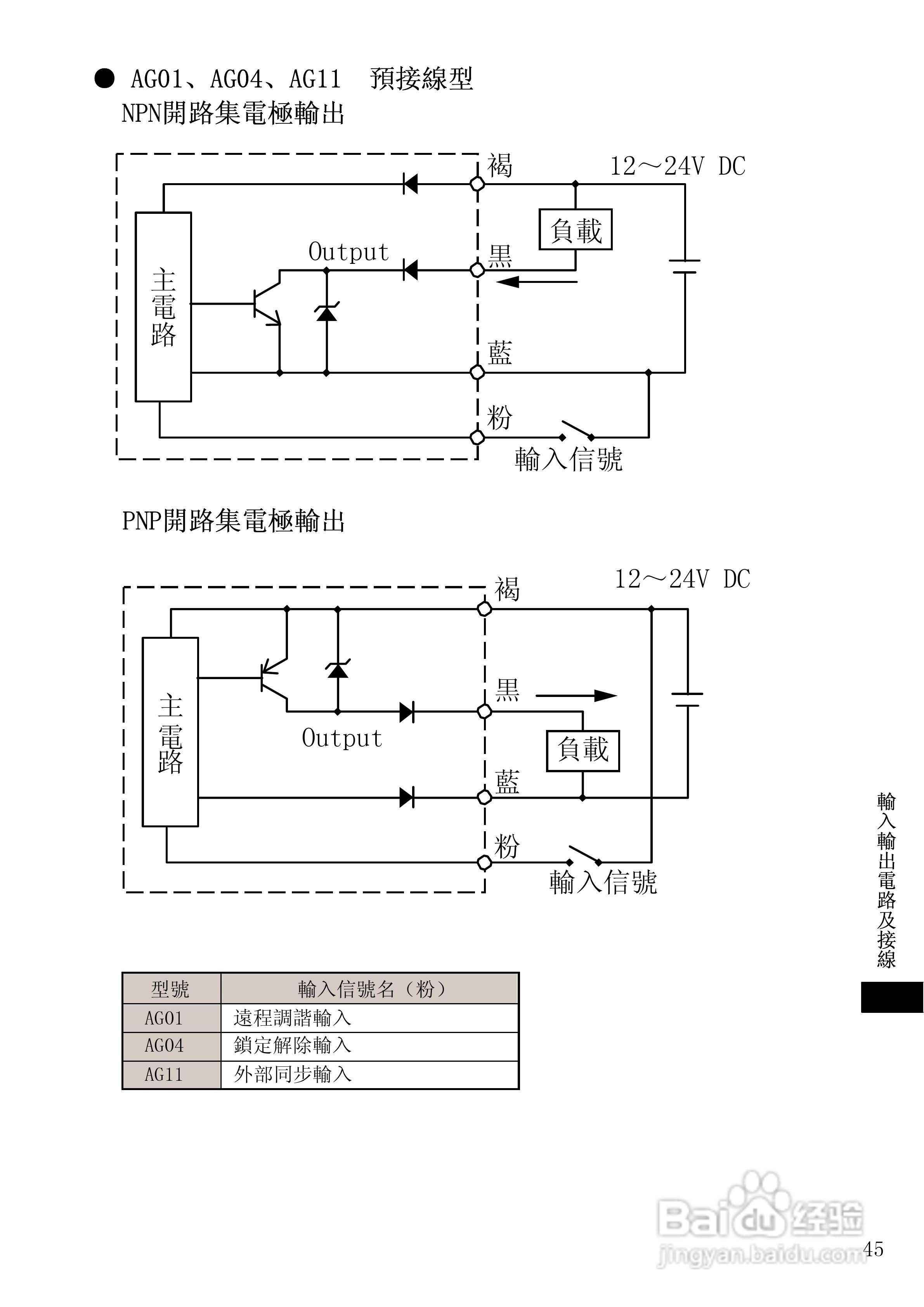 山武HPX-AG系列光电开关使用说明书:[5]