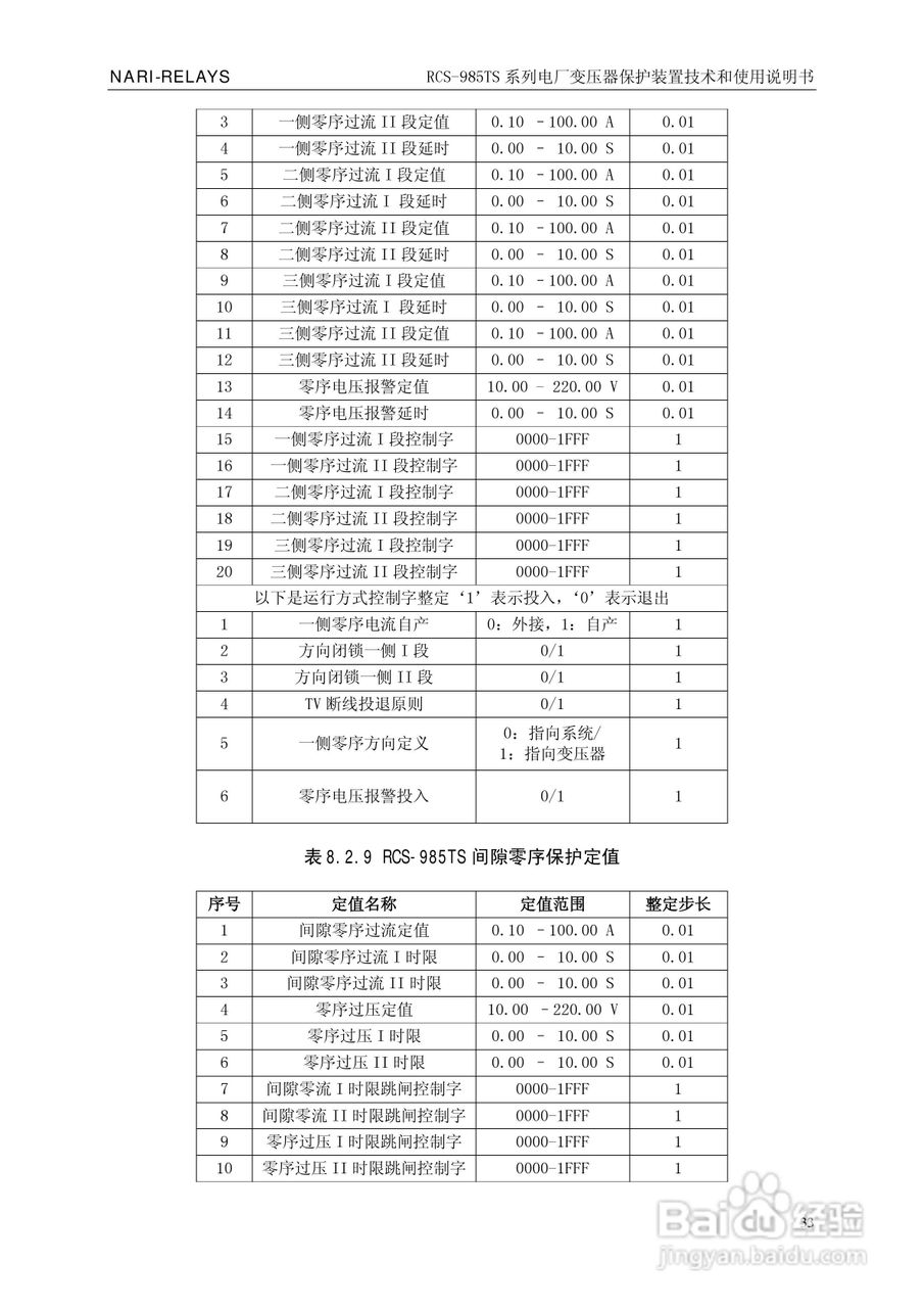 南瑞RCS-985TS_B电厂变压器保护装置使用说明书:[4]