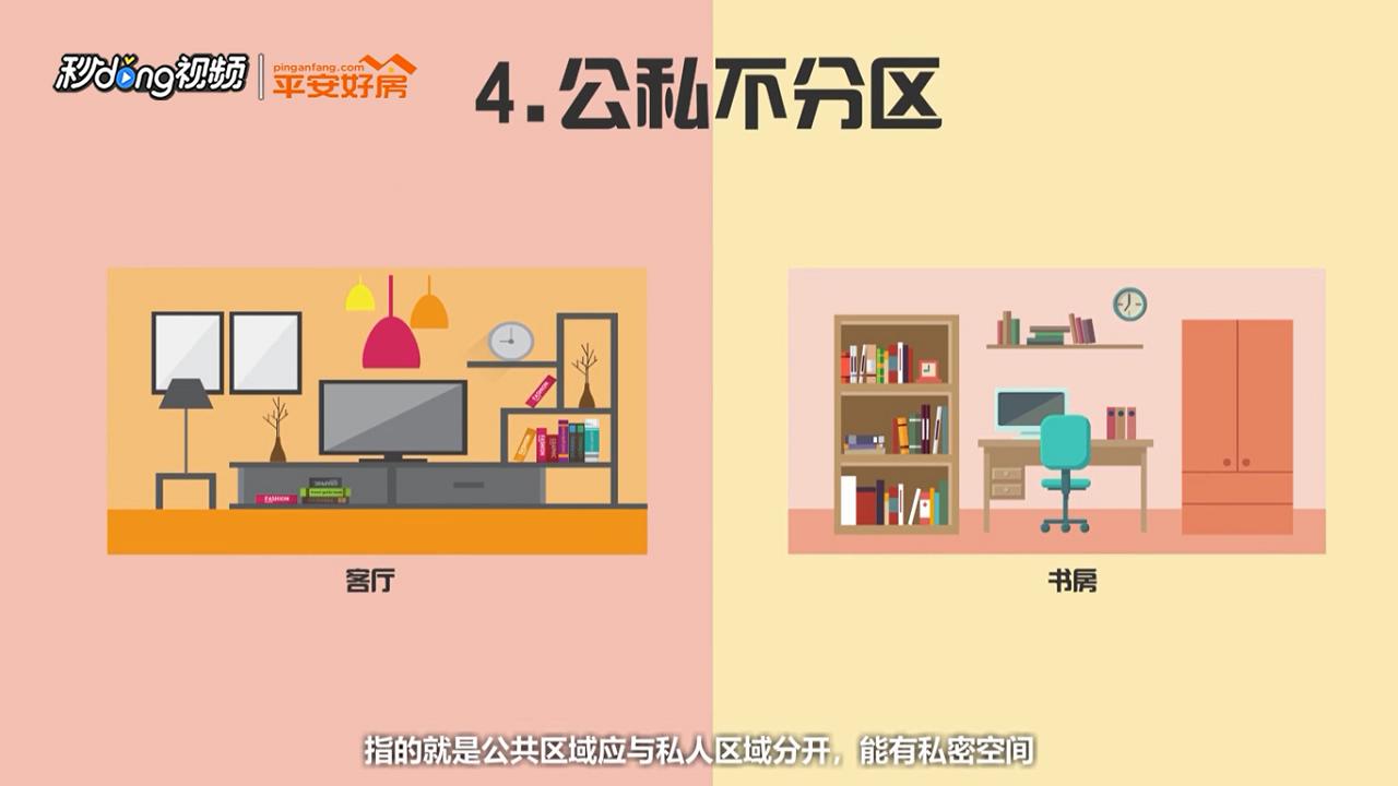 买房子怎么看户型好坏