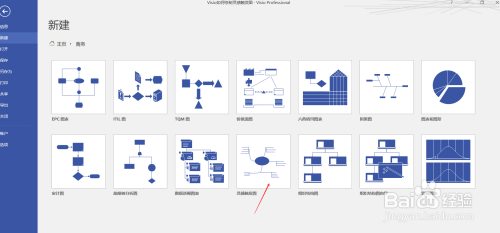 visio如何绘制灵感触发图