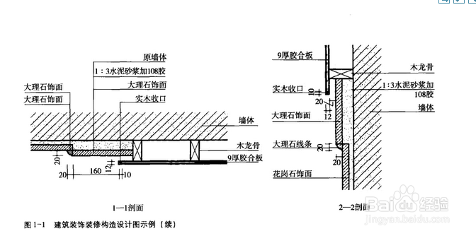 成都房屋装修、建筑装饰装修构造