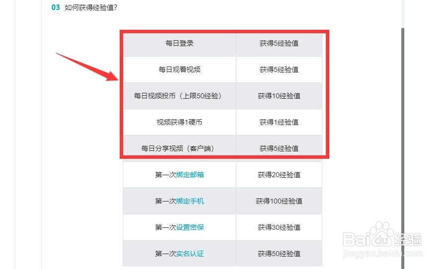 B站会员账户等级如何提升