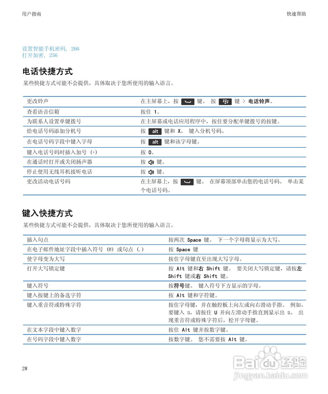 黑莓9930手机使用说明书:[3]