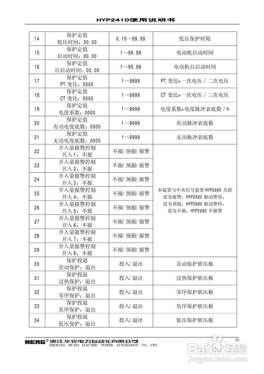 华仪电力HYP2410微机异步电动机保护监控装置使用说明:[2]