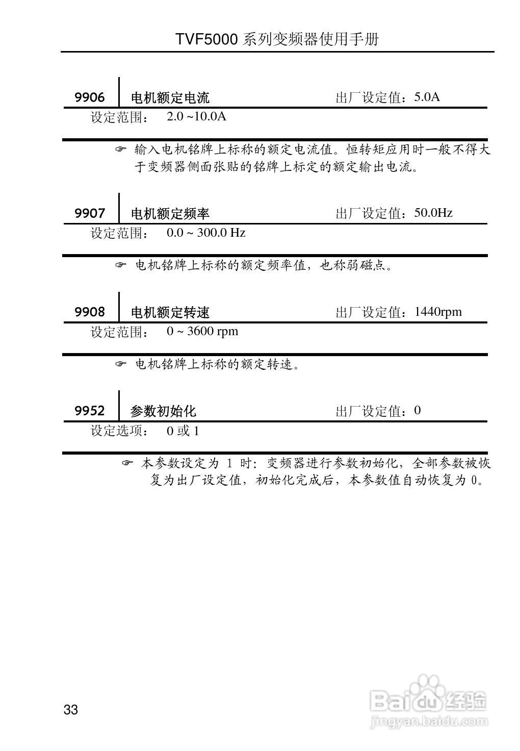 TVF5000系列变频调速器使用手册V2.2:[4]